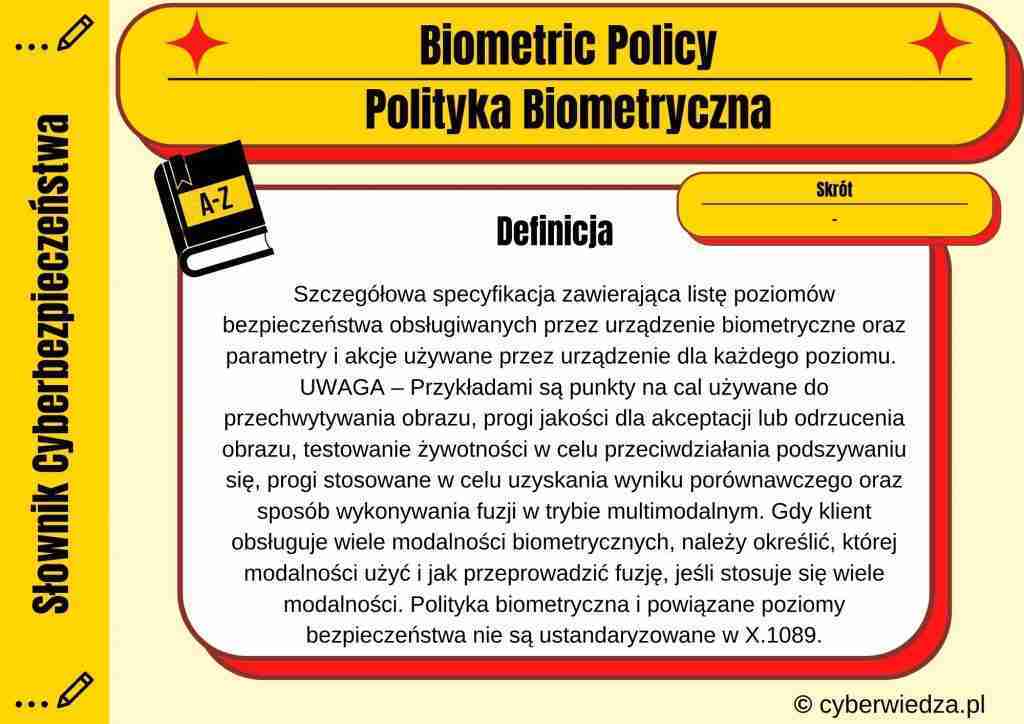 Biometric Policy