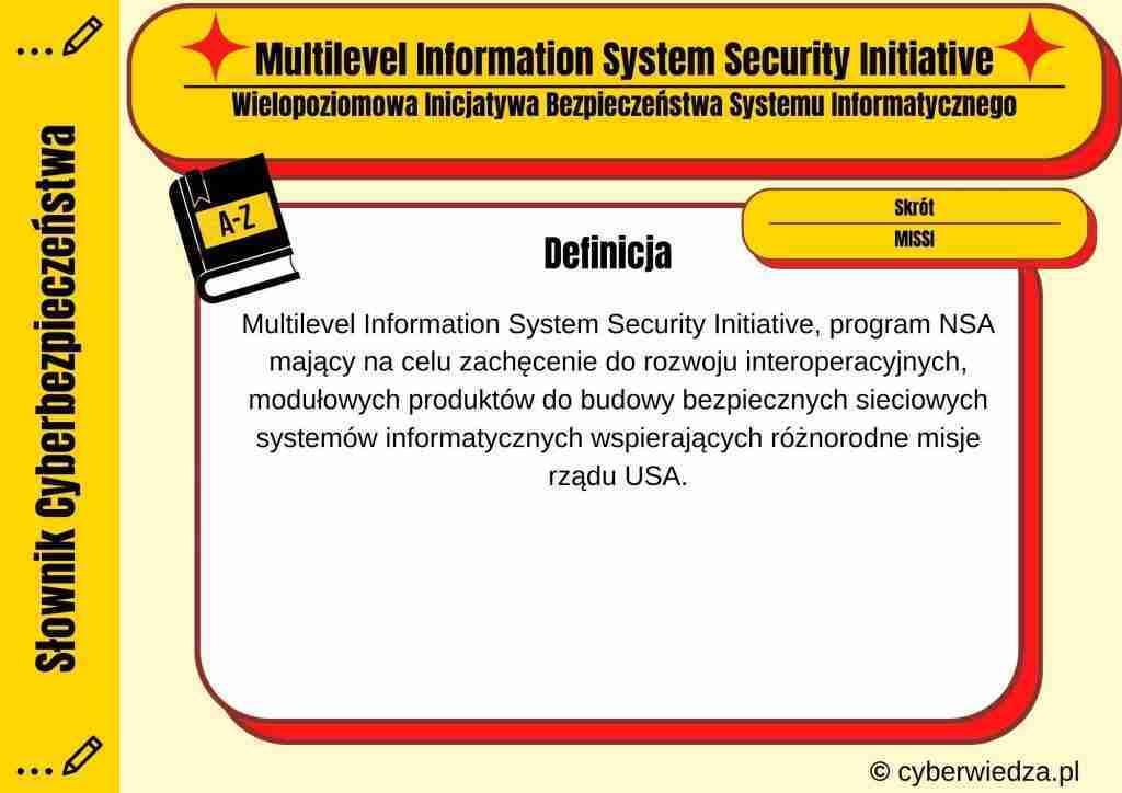 Multilevel Information System Security Initiative