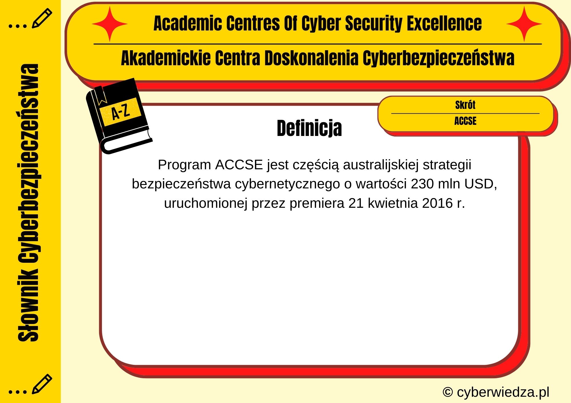 Academic Centres Of Cyber Security Excellence