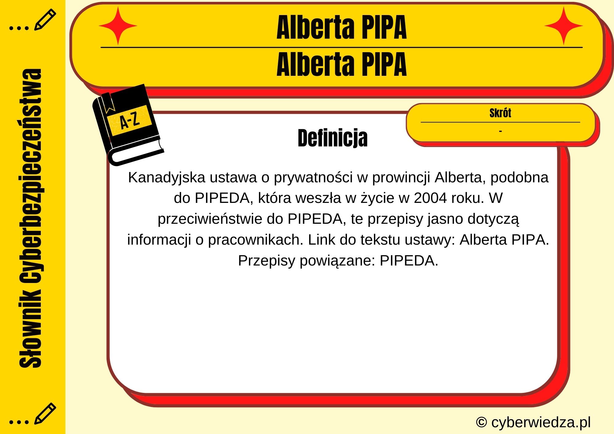 Alberta PIPA