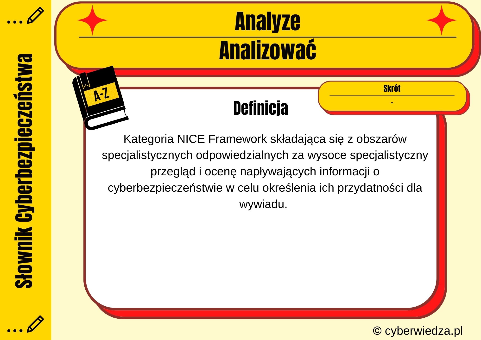 Analyze