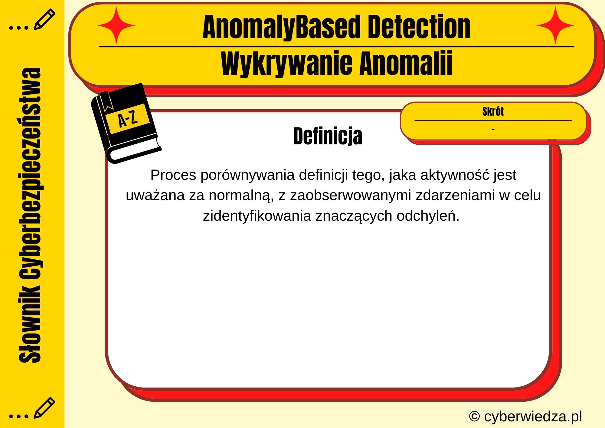 AnomalyBased Detection