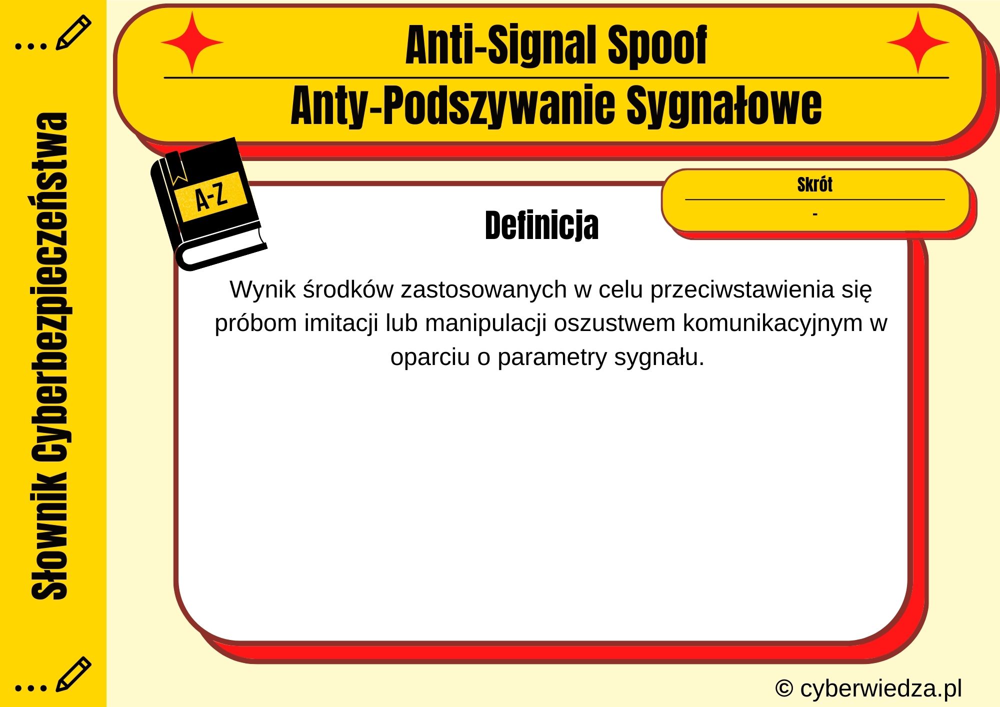 Anti-Signal Spoof
