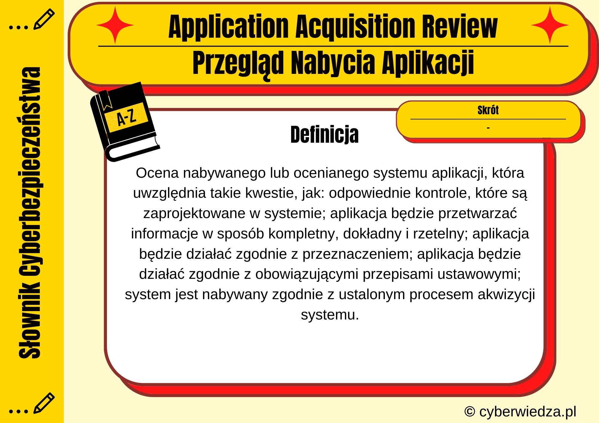 Application Acquisition Review