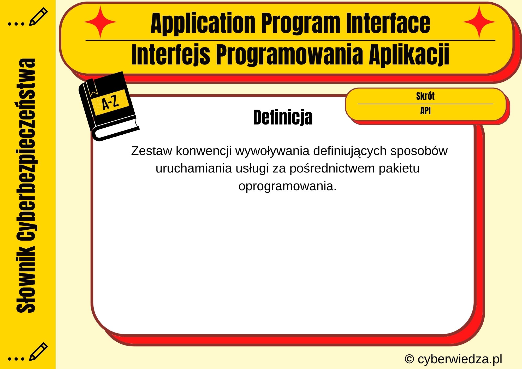 Application Program Interface