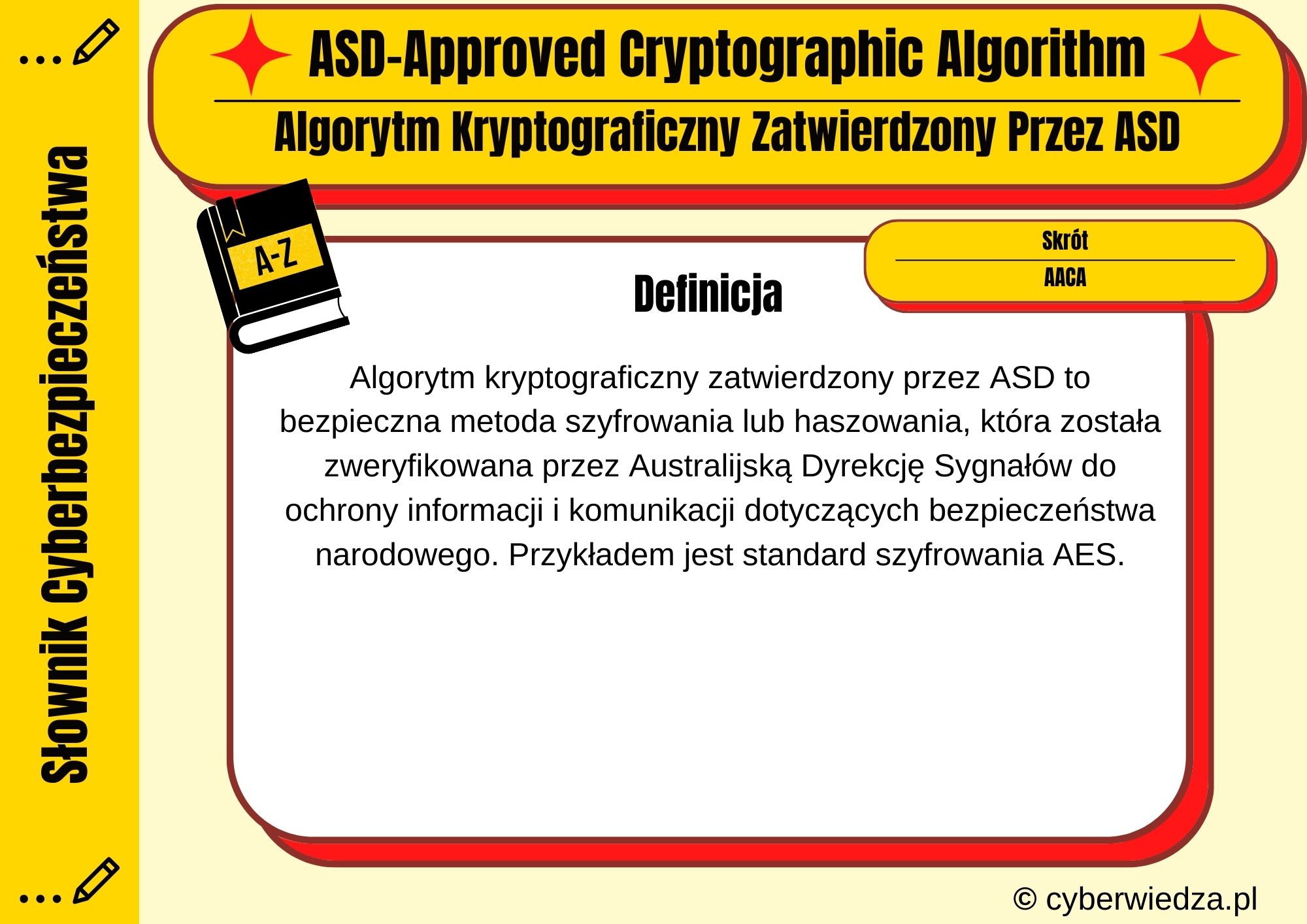 ASD-Approved Cryptographic Algorithm