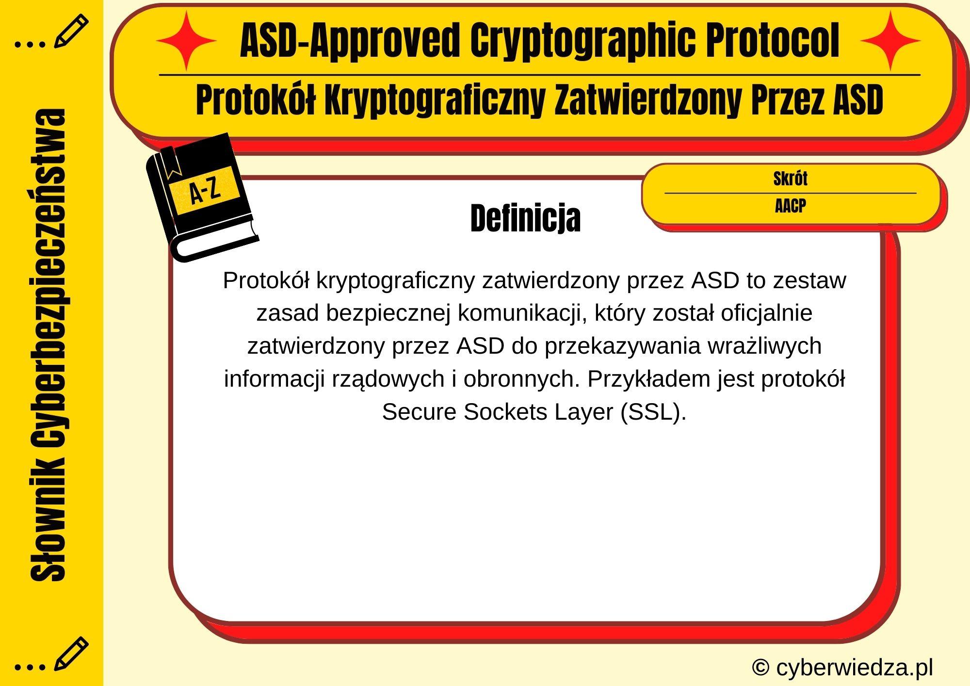 ASD-Approved Cryptographic Protocol