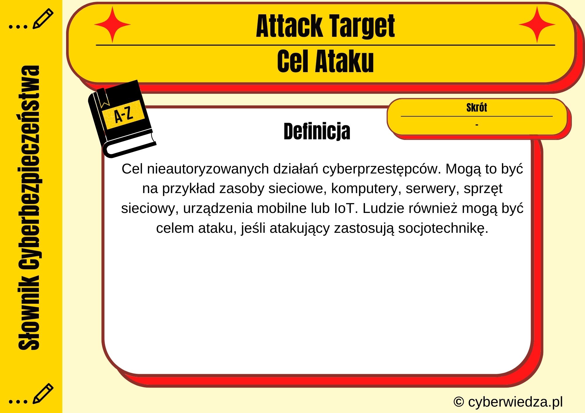 Attack Target