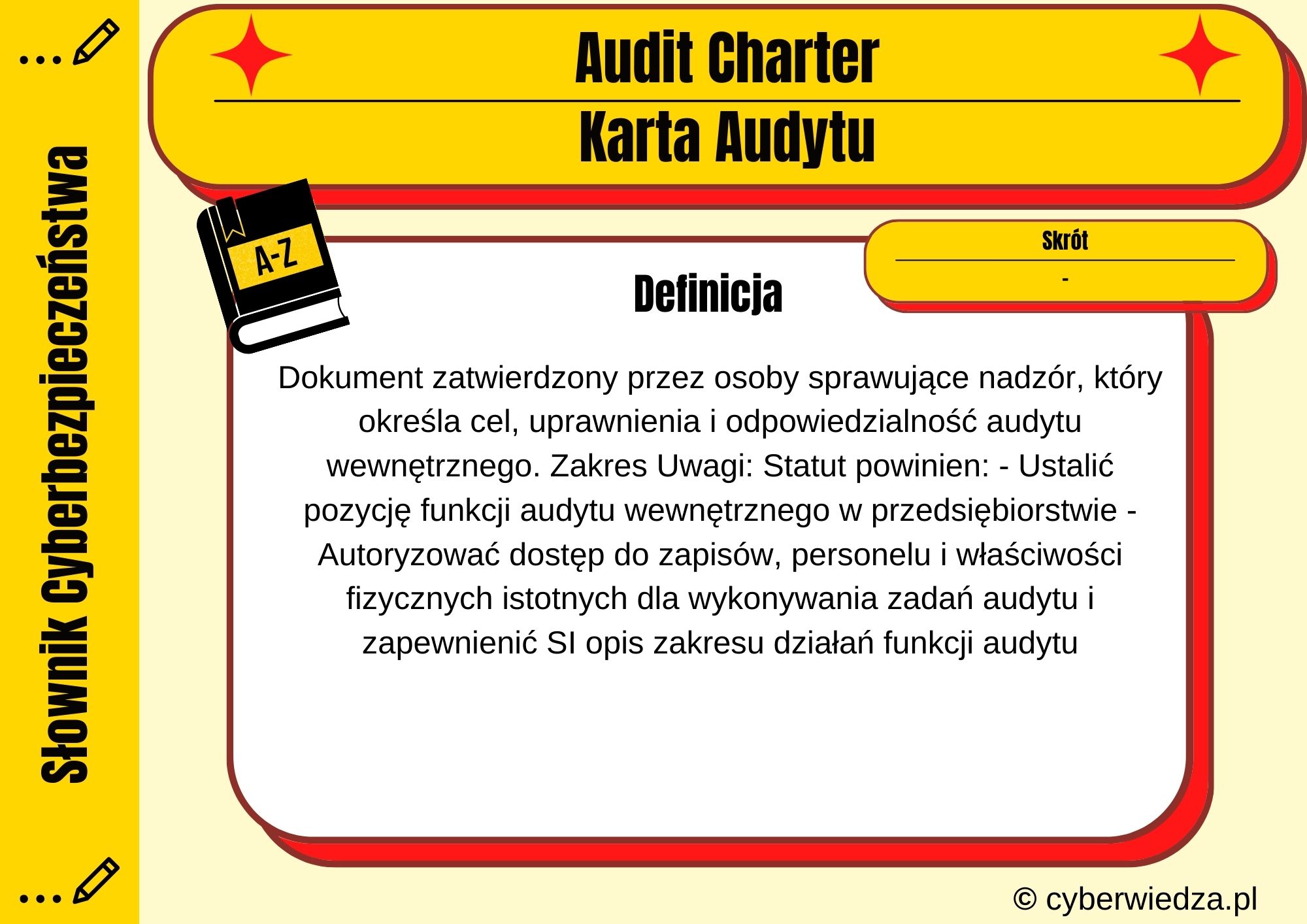 Audit Charter