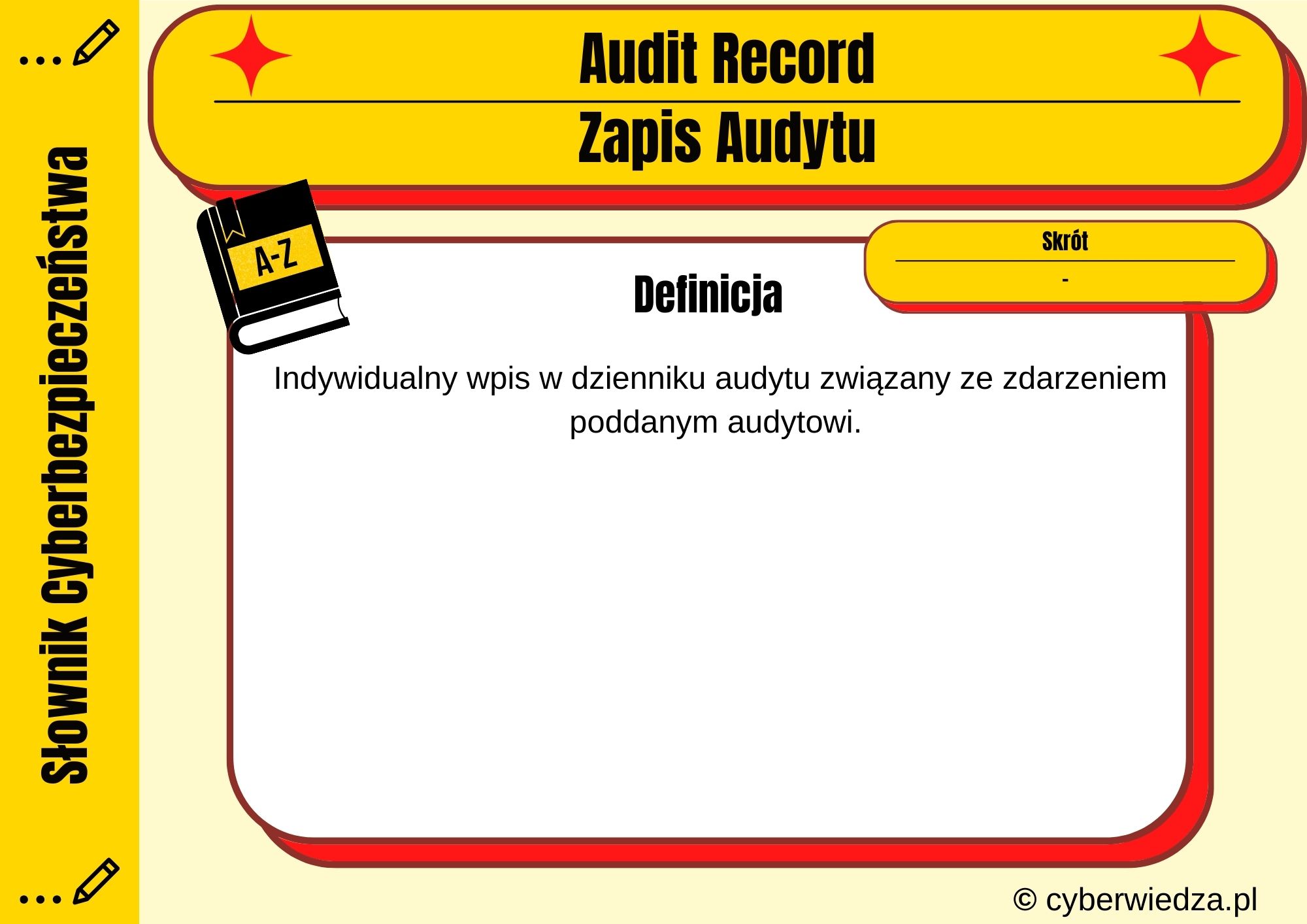 Audit Record