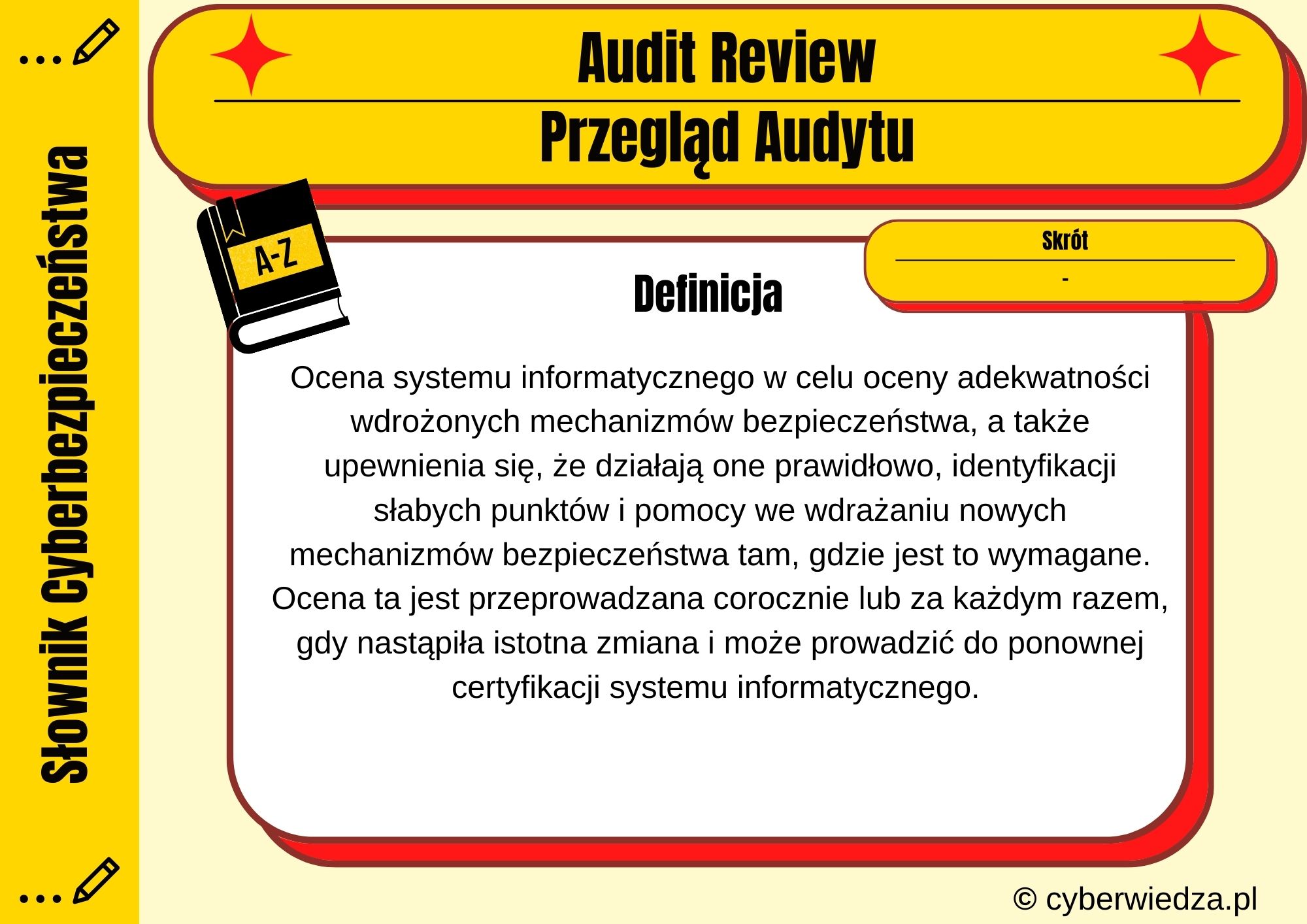 Audit Review