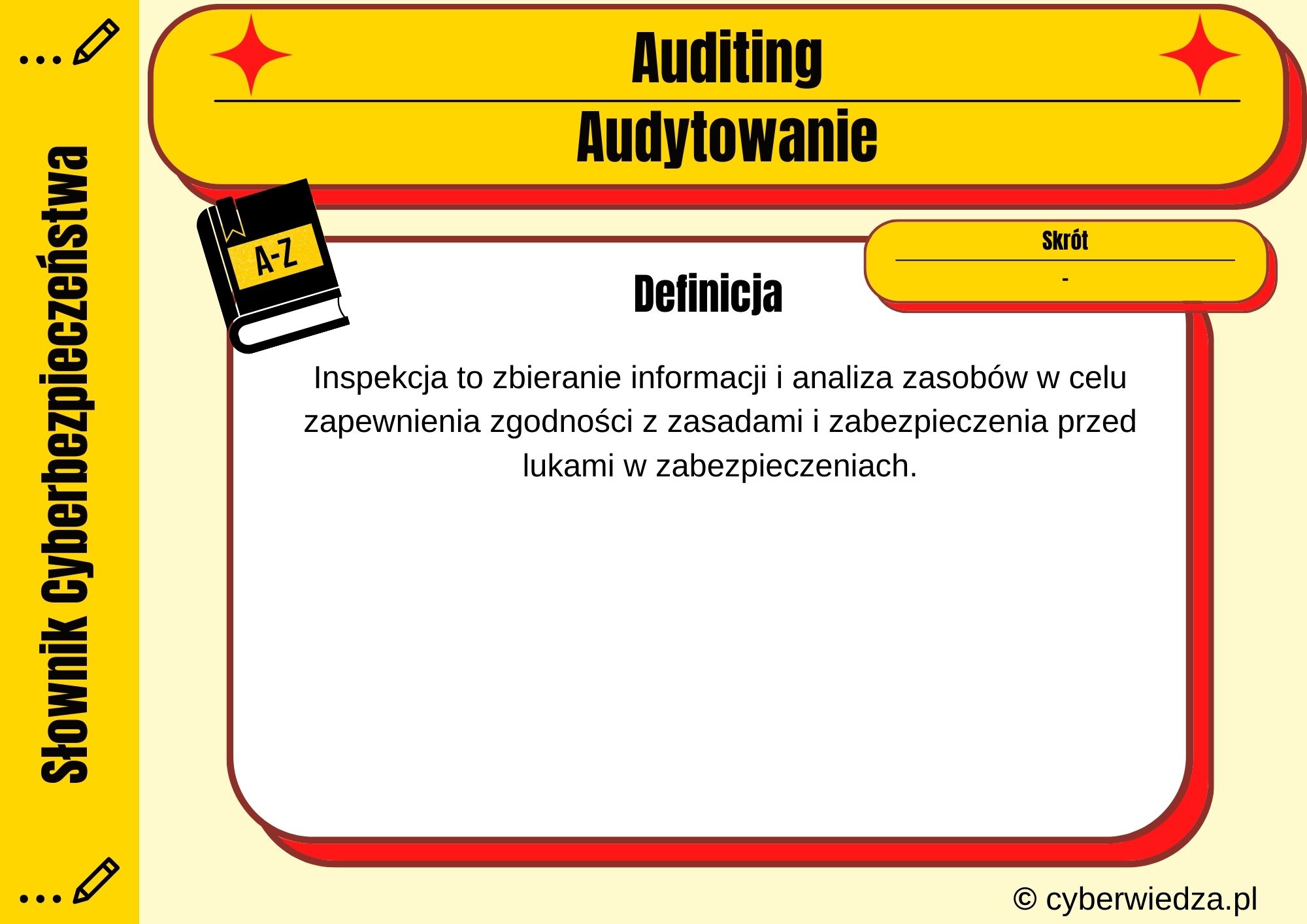 Auditing