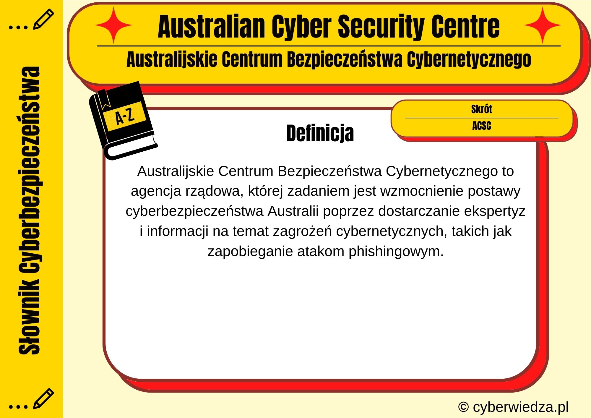 Australian Cyber Security Centre