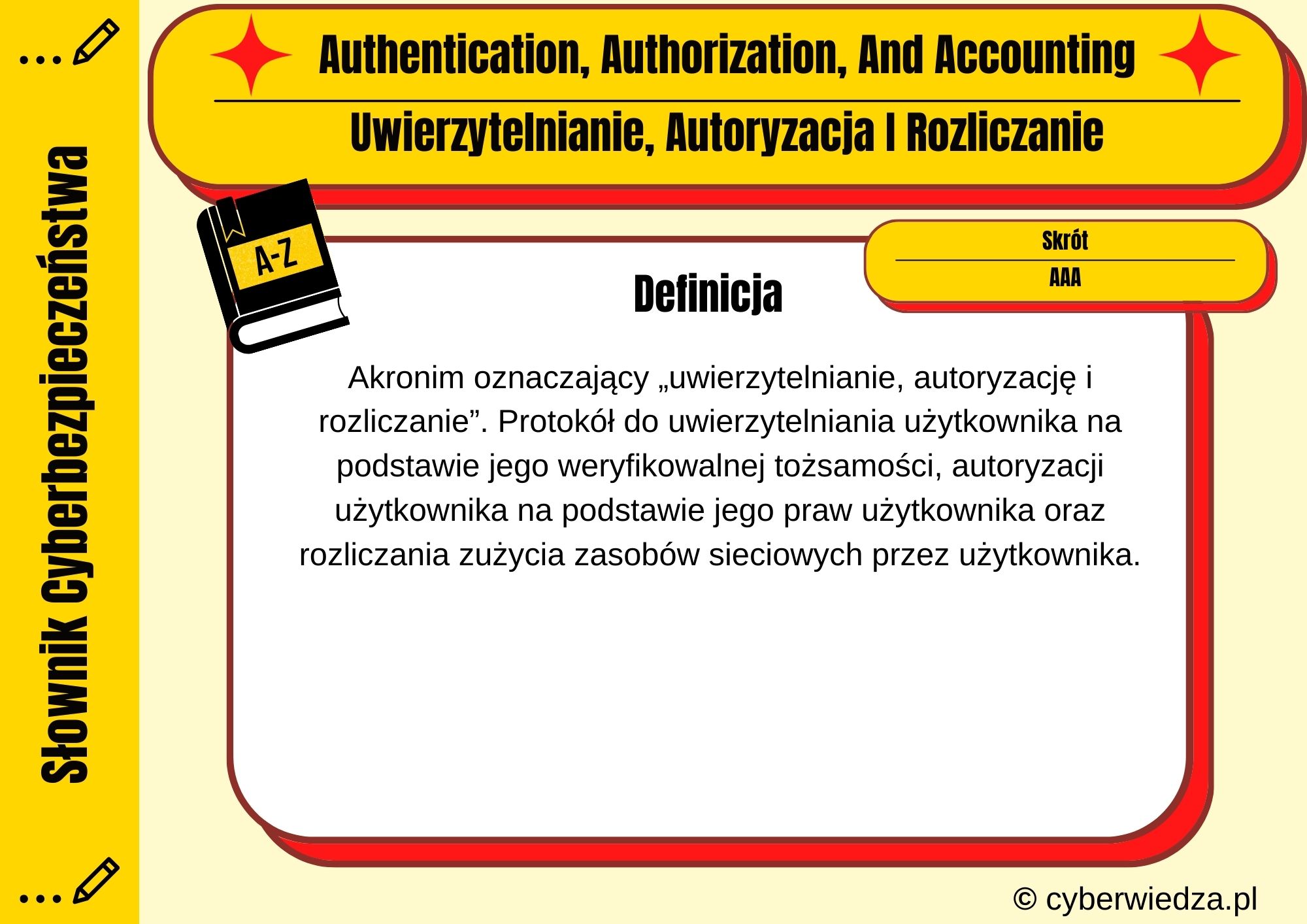Authentication, Authorization, And Accounting