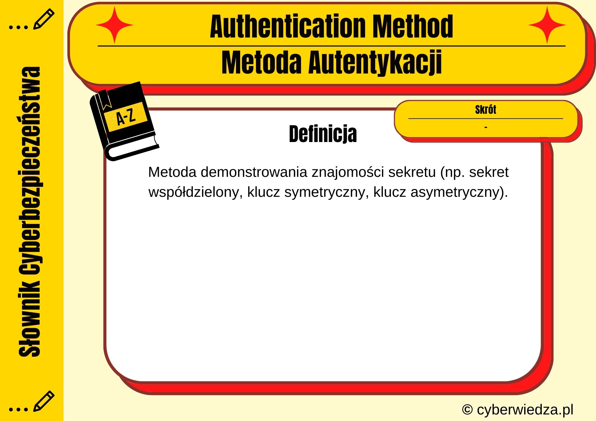 Authentication Method