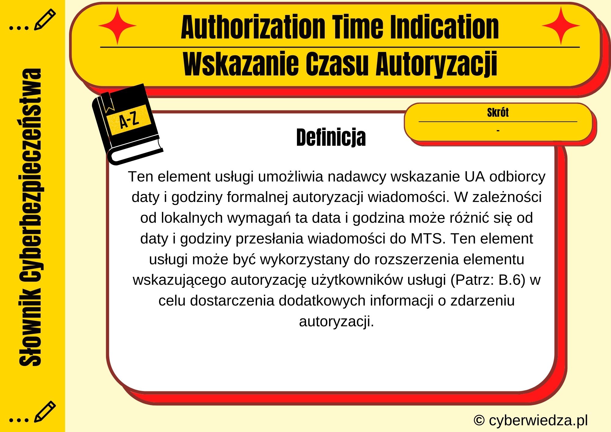 Authorization Time Indication