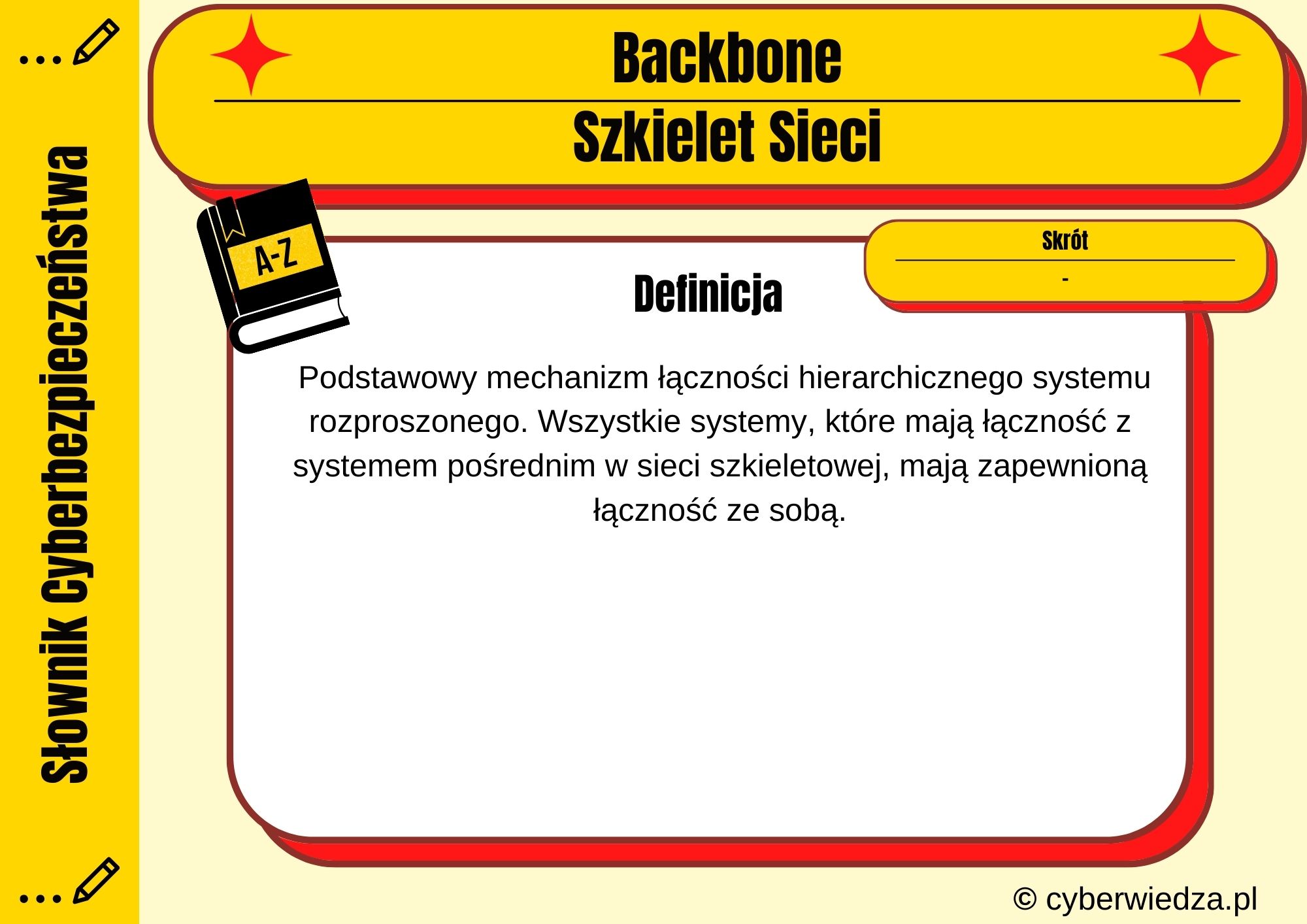 Backbone