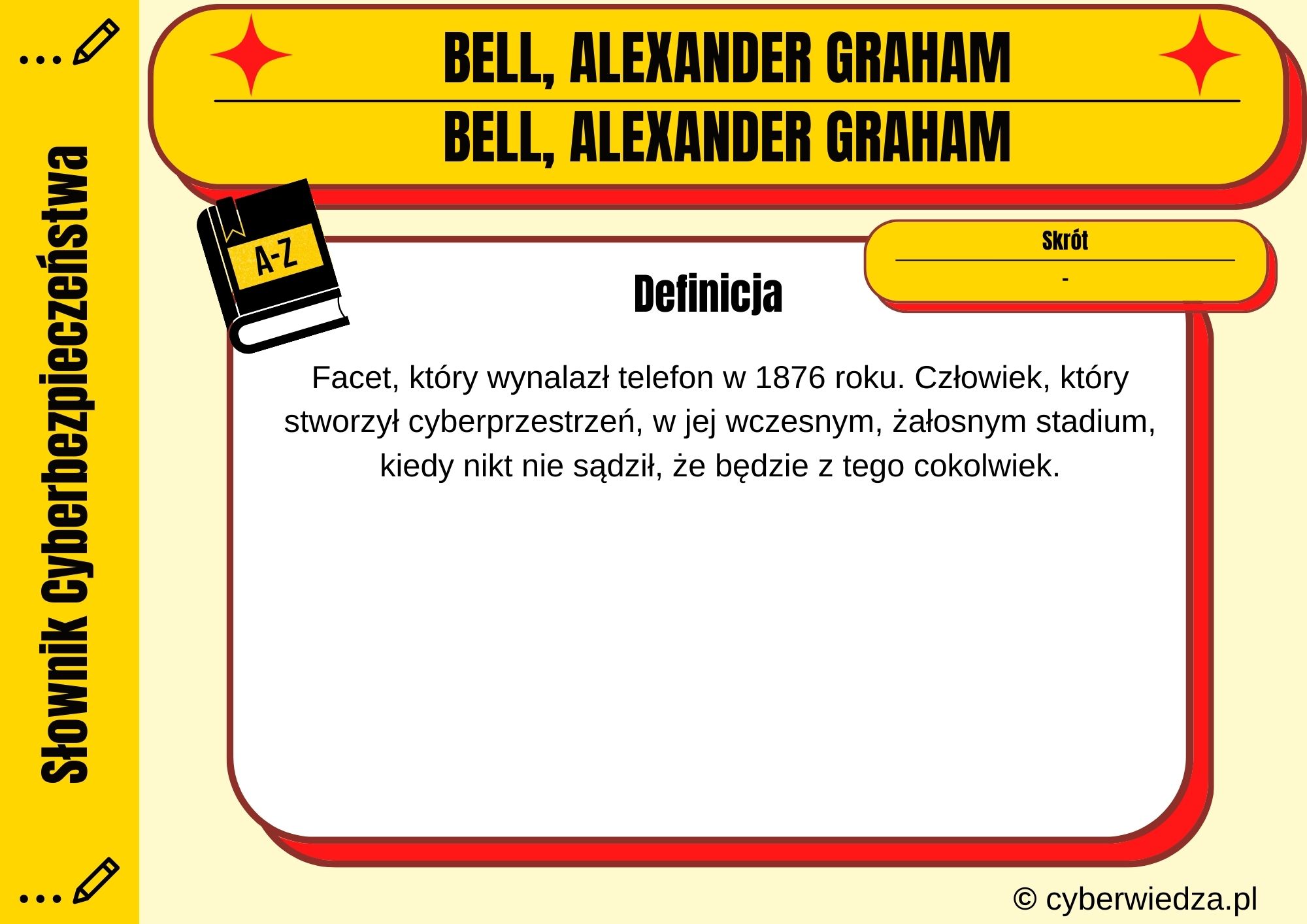 BELL, ALEXANDER GRAHAM