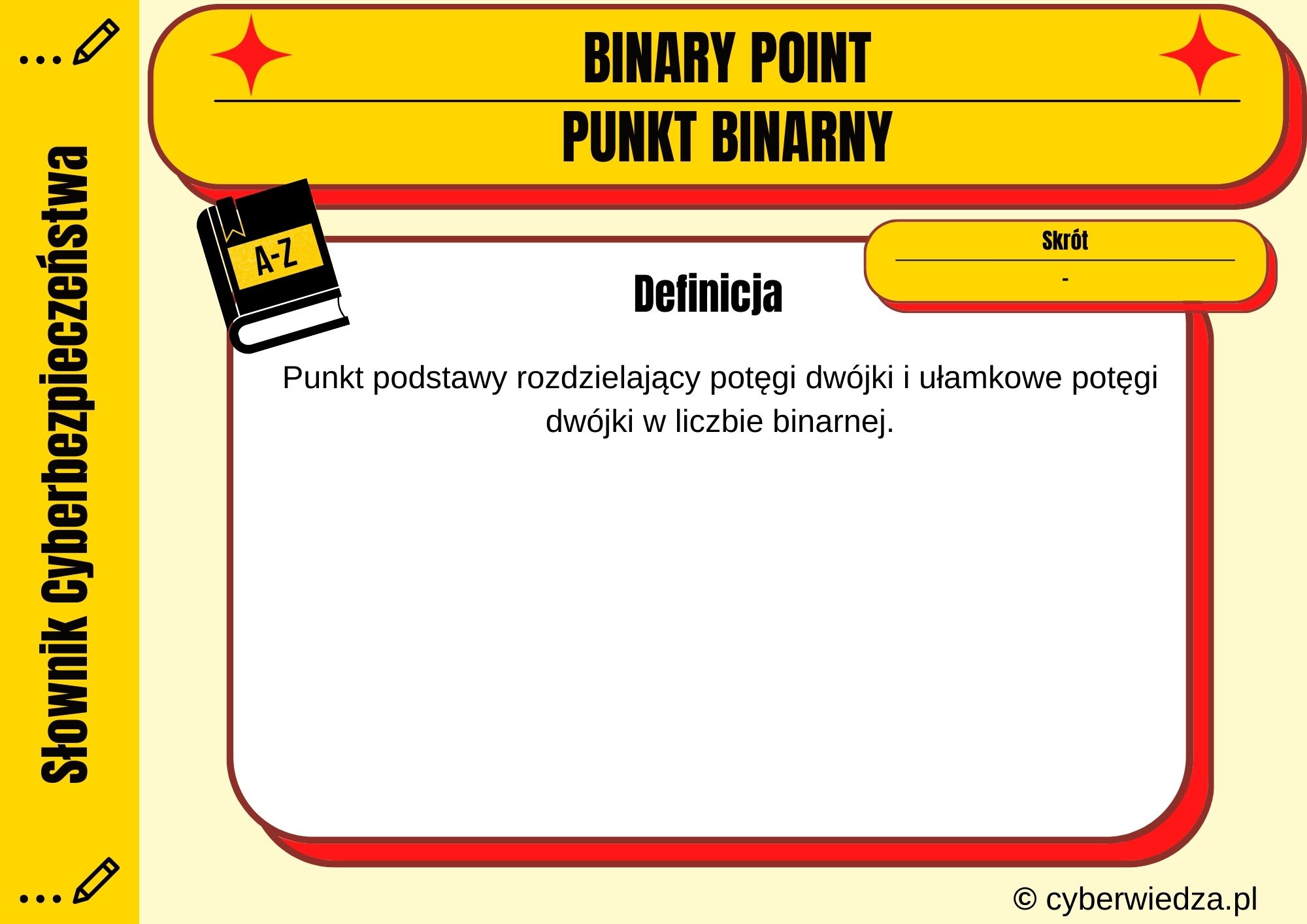 BINARY POINT
