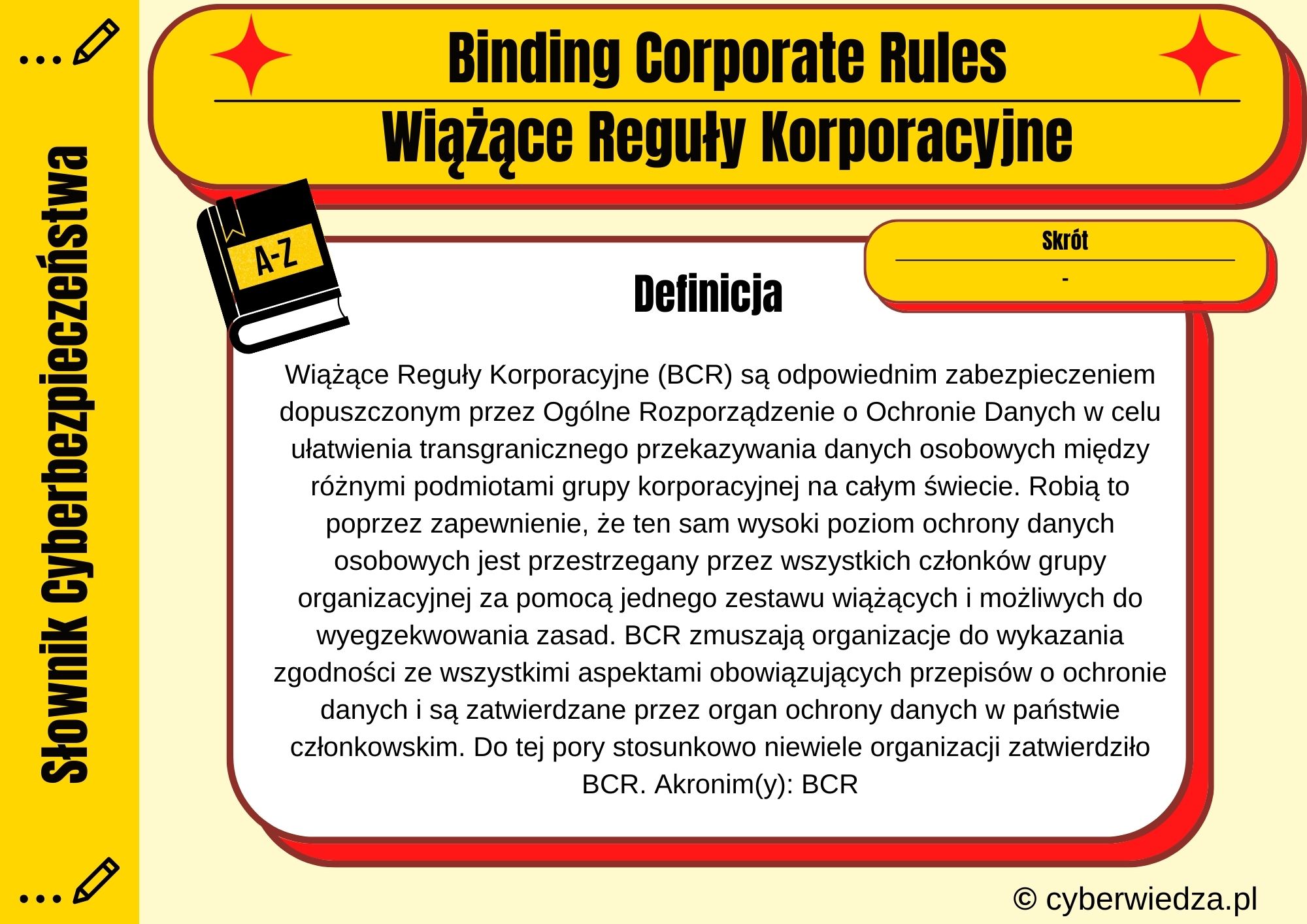 Binding Corporate Rules