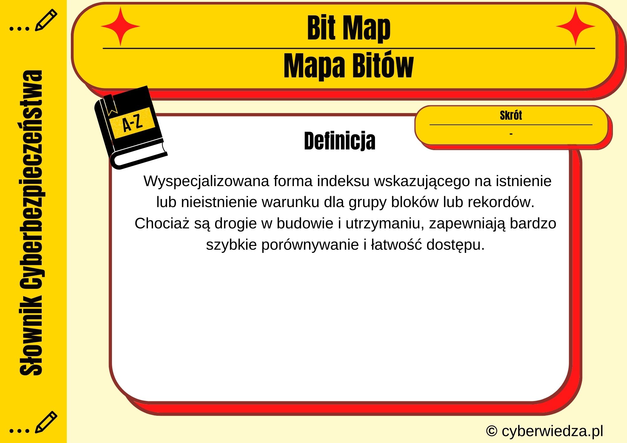 Bit Map