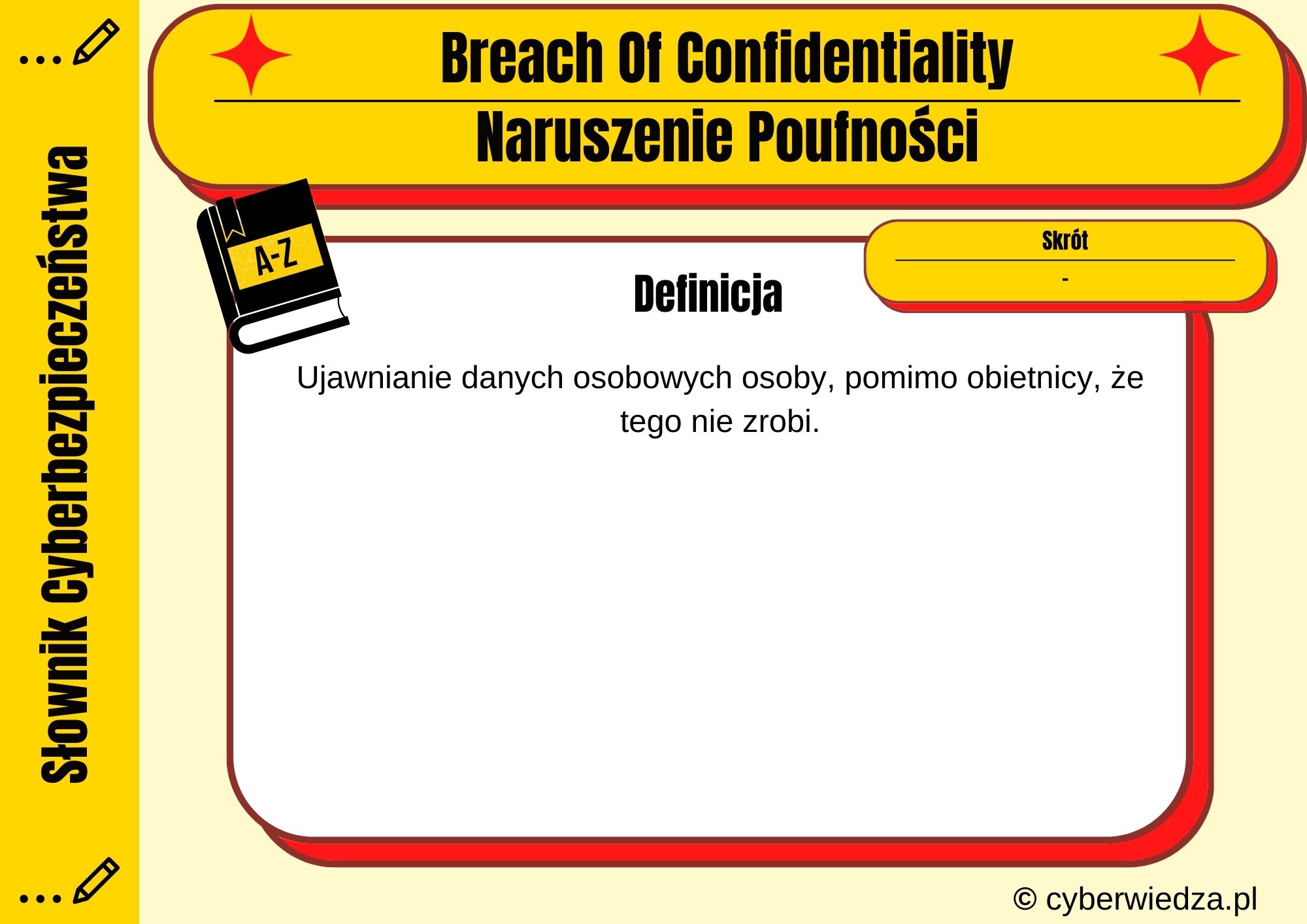 Breach Of Confidentiality