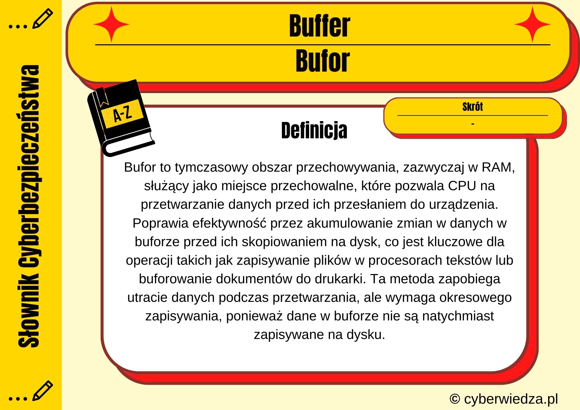 Buffer