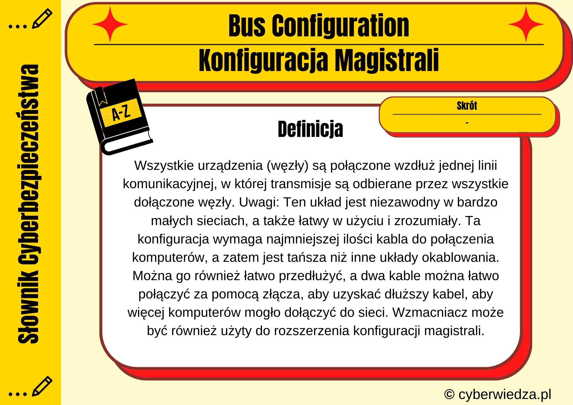 Bus Configuration