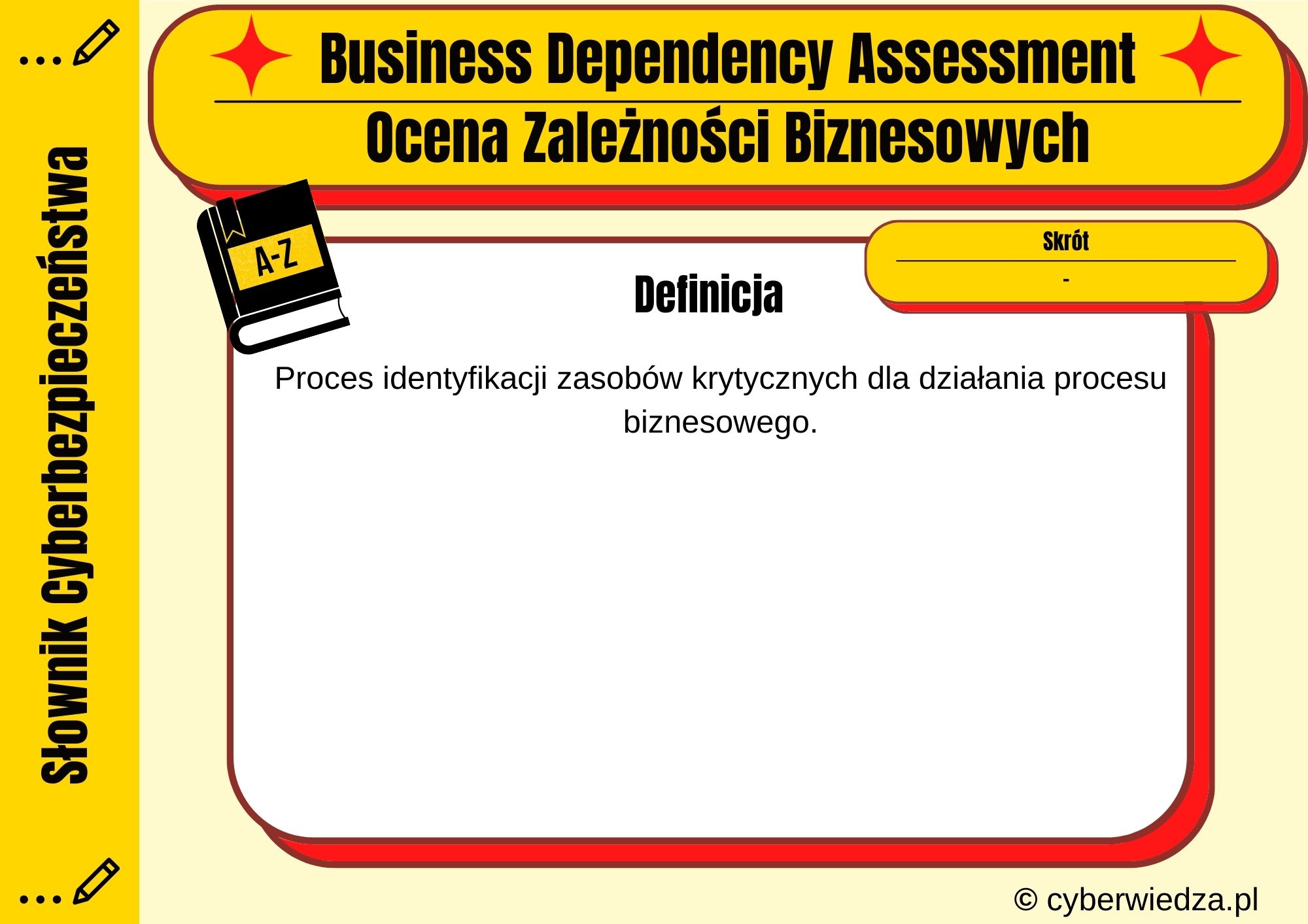 Business Dependency Assessment