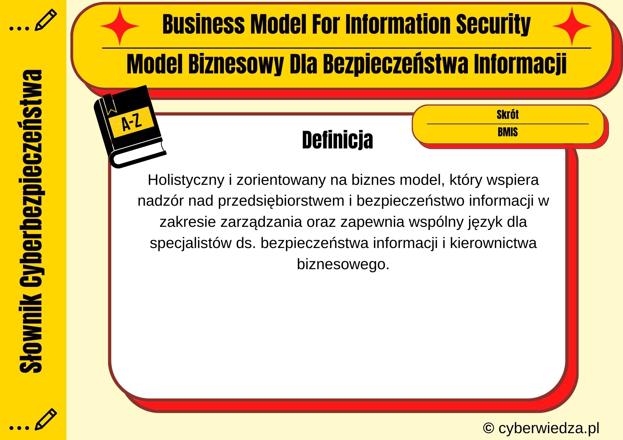 Business Model For Information Security