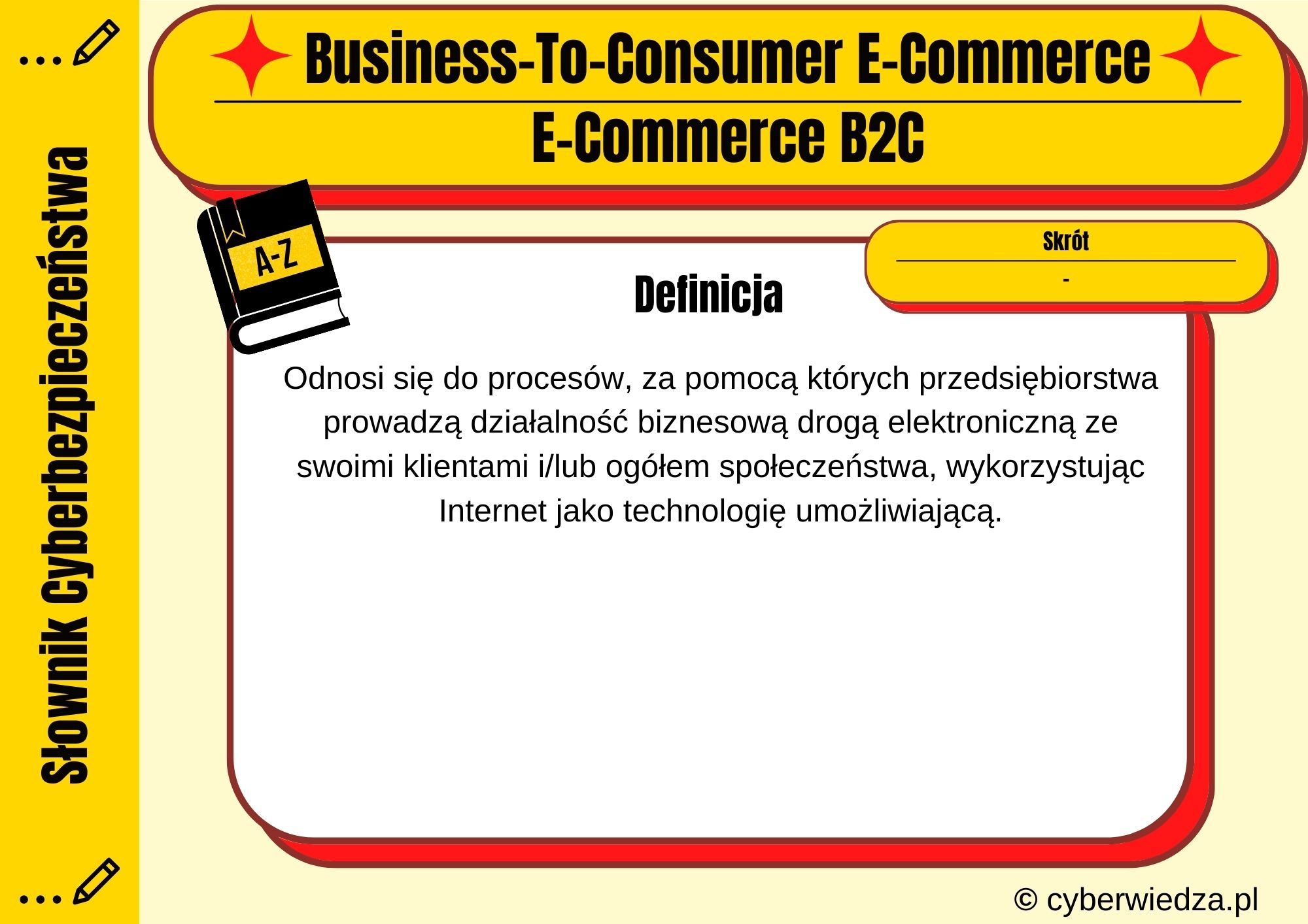 Business-To-Consumer E-Commerce