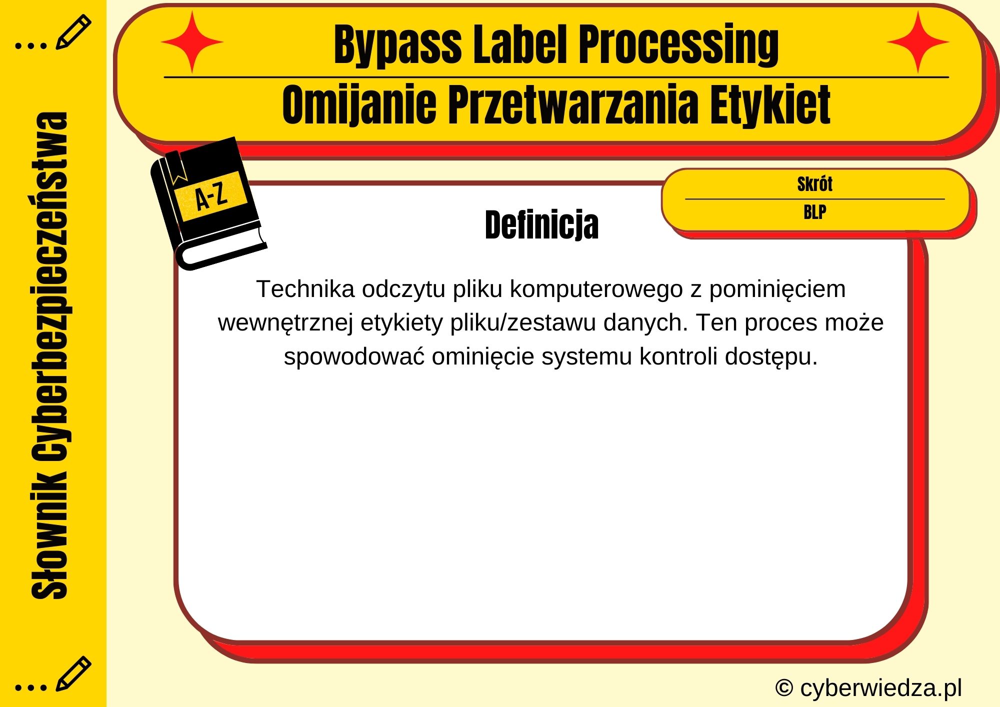 Bypass Label Processing
