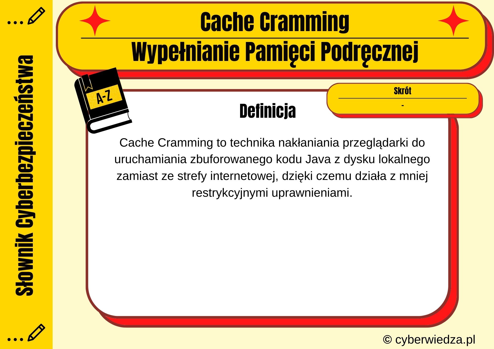Cache Cramming