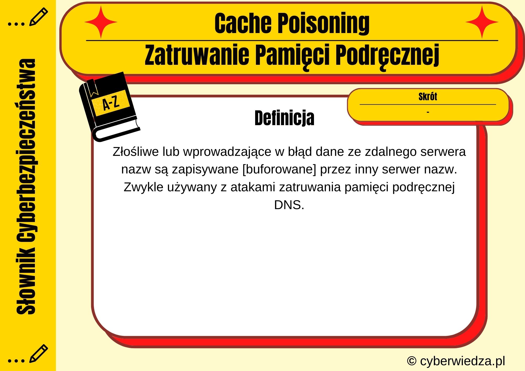 Cache Poisoning