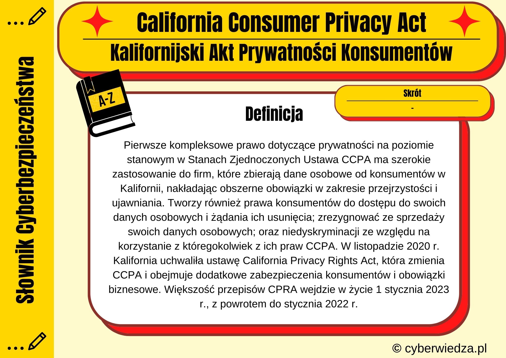 California Consumer Privacy Act