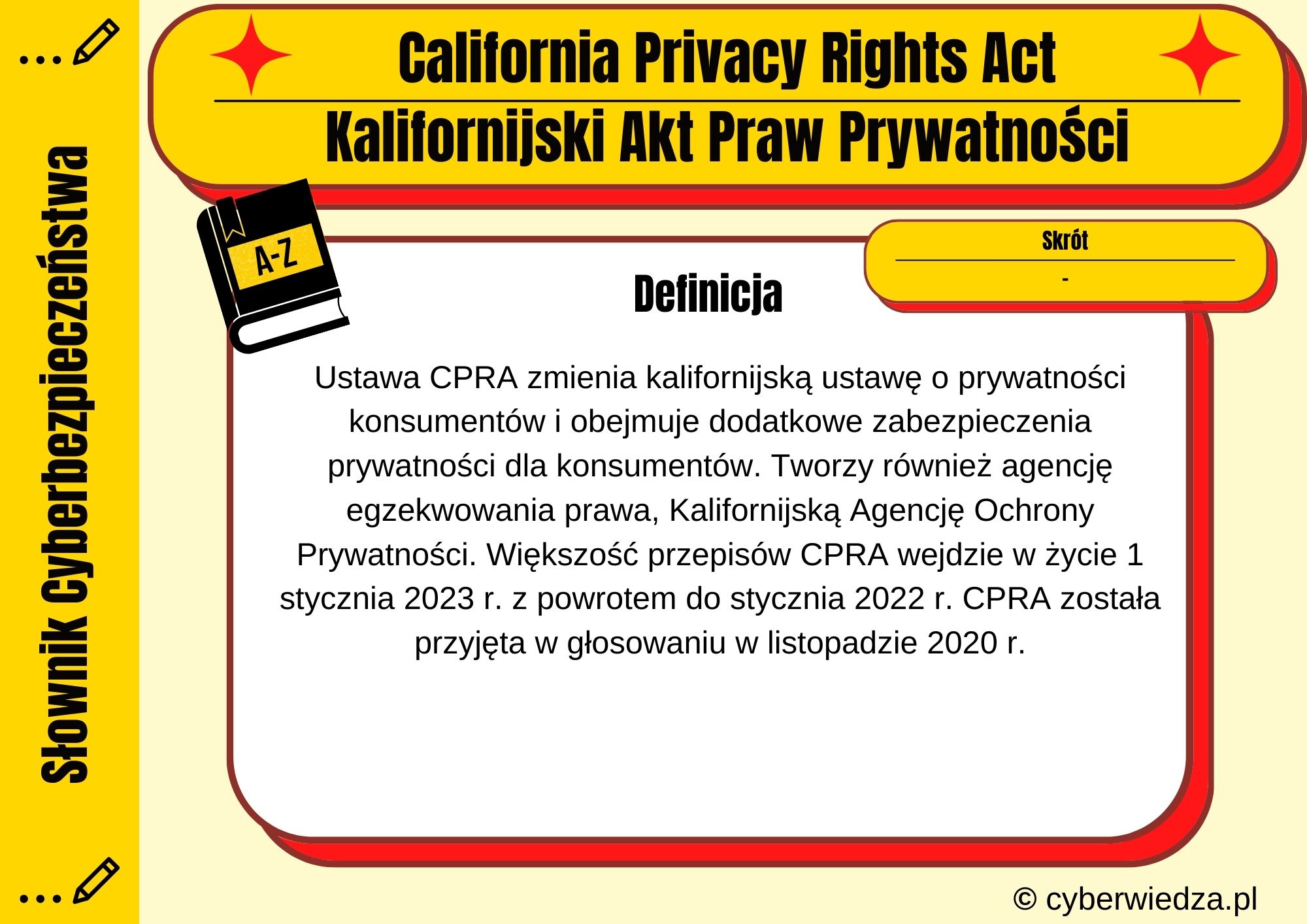 California Privacy Rights Act