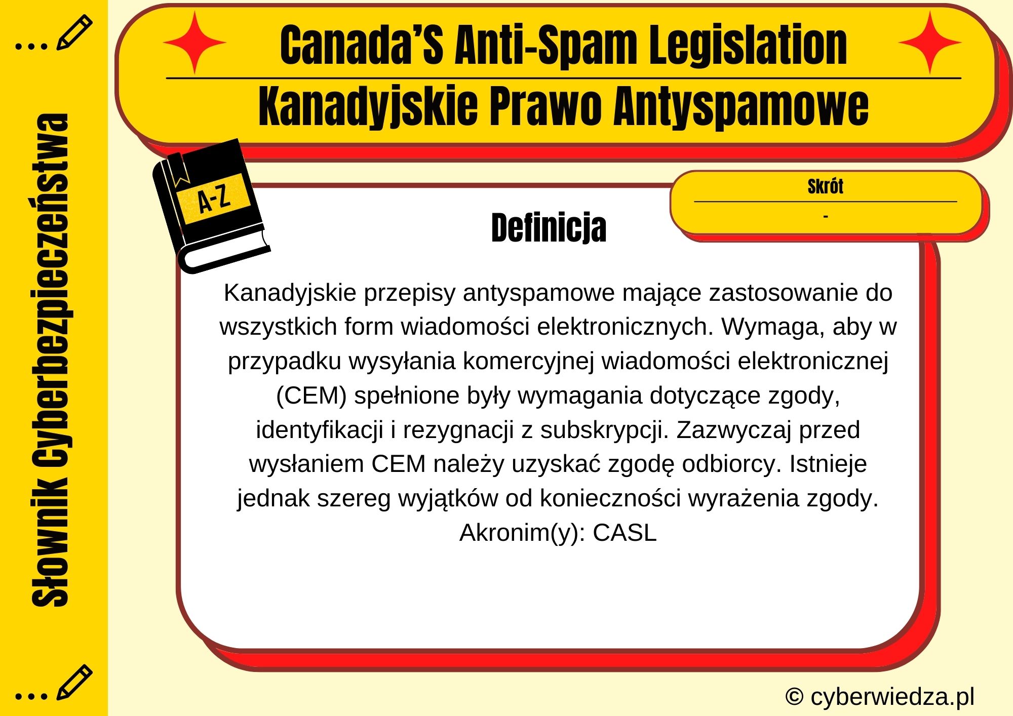 Canada’S Anti-Spam Legislation