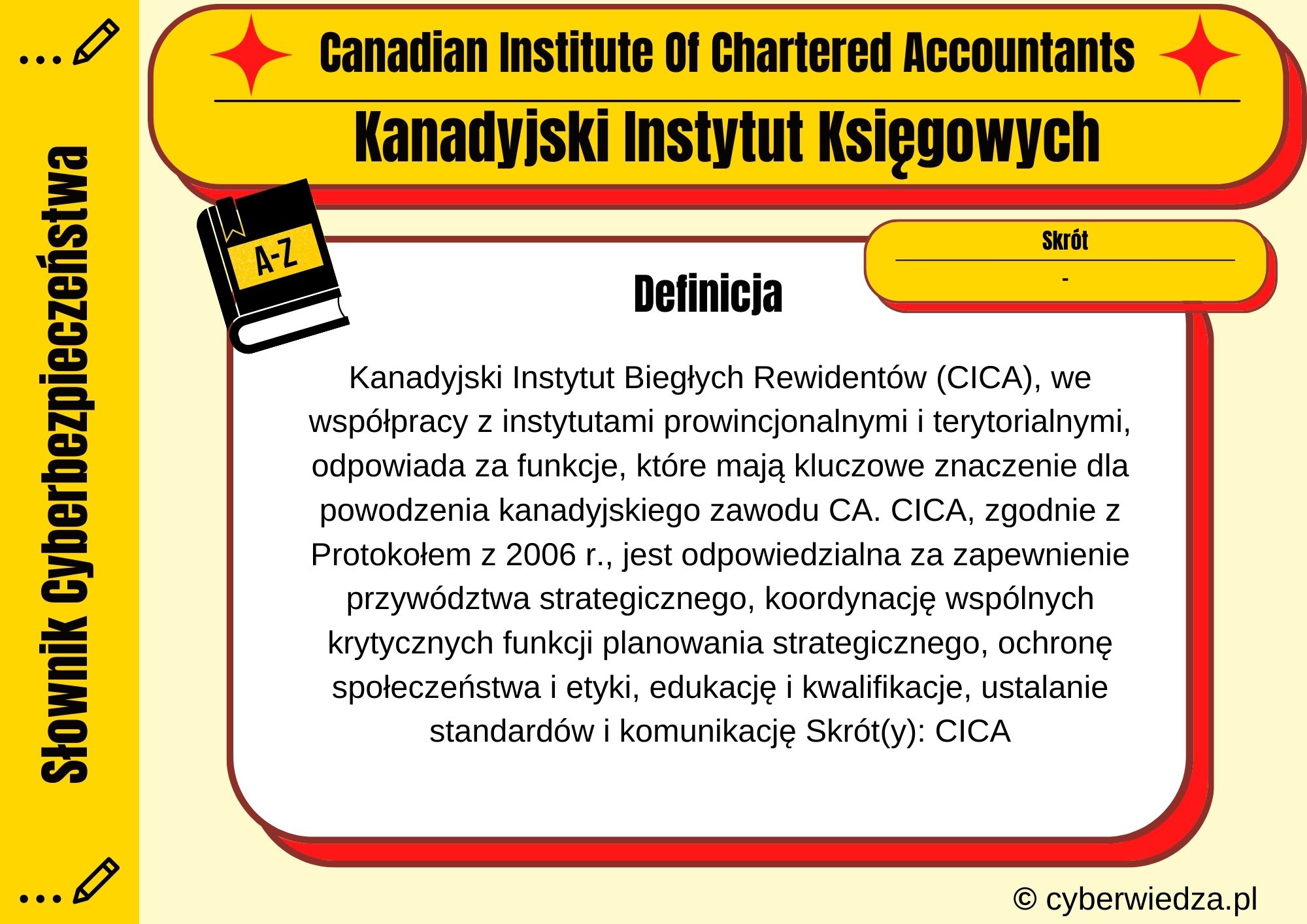 Canadian Institute Of Chartered Accountants