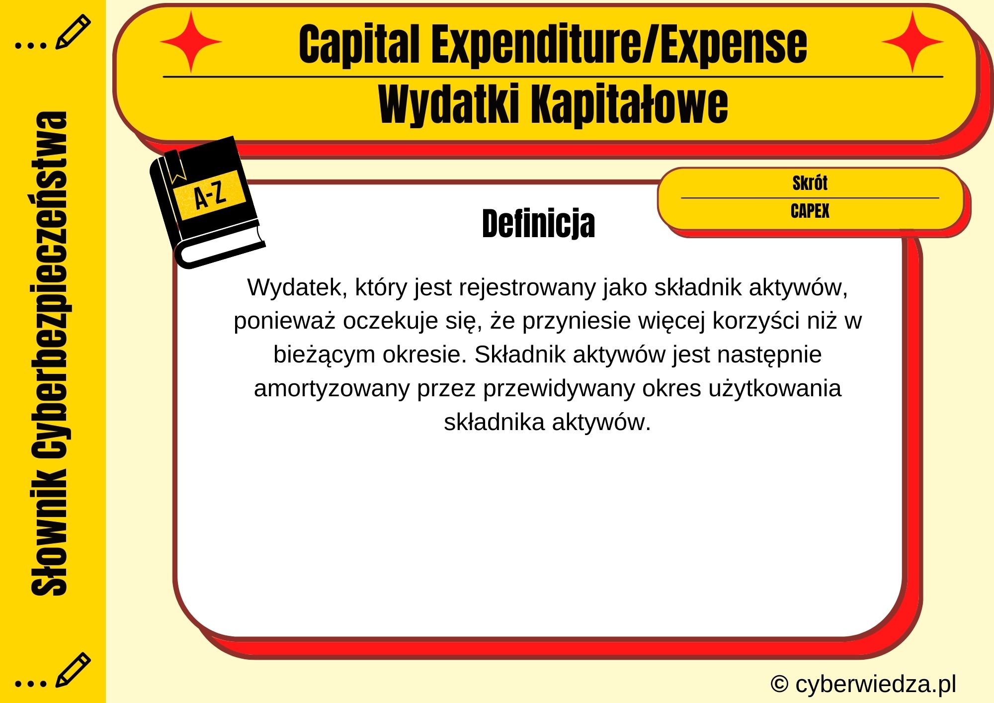 Capital Expenditure-Expense