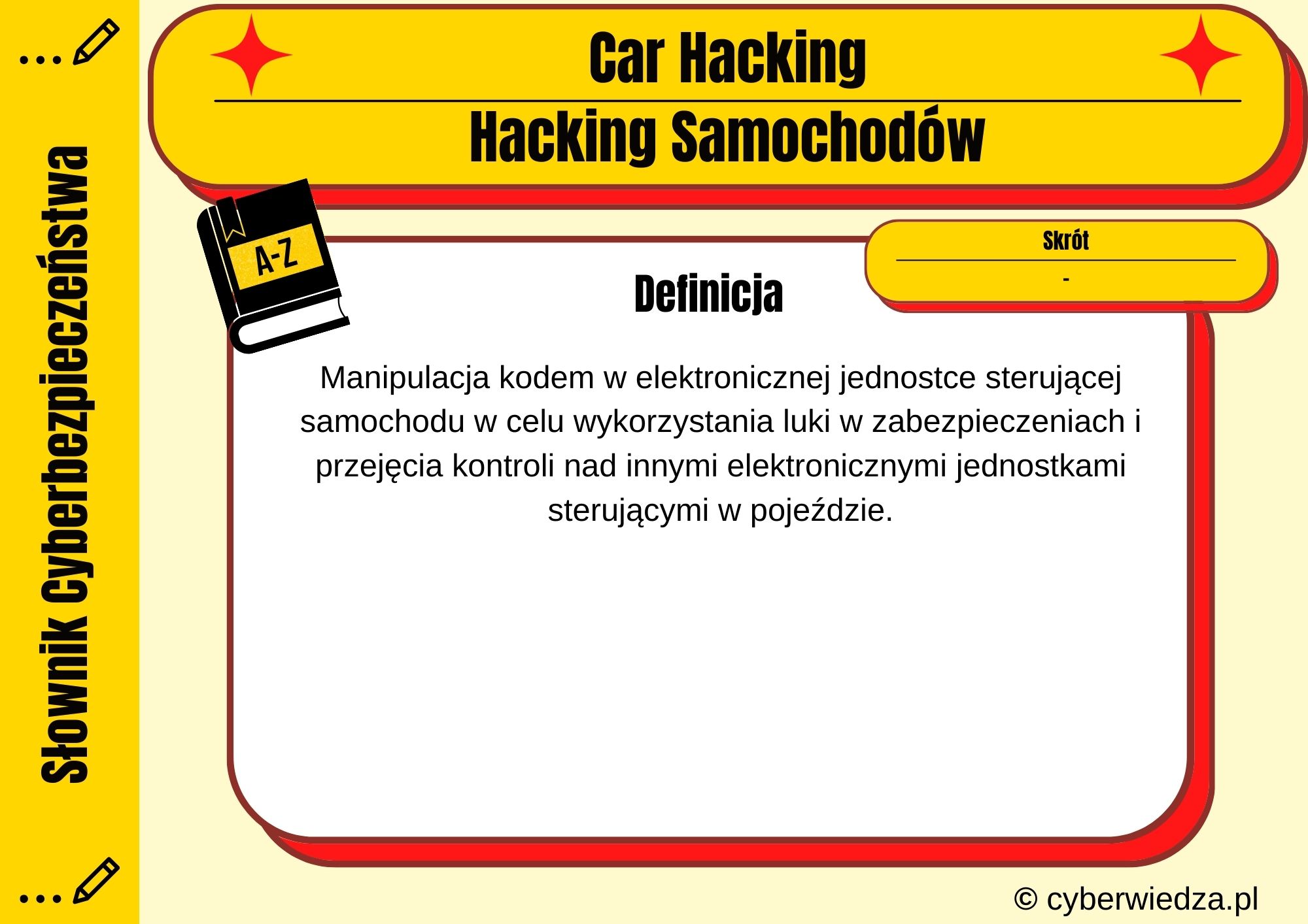 Car Hacking