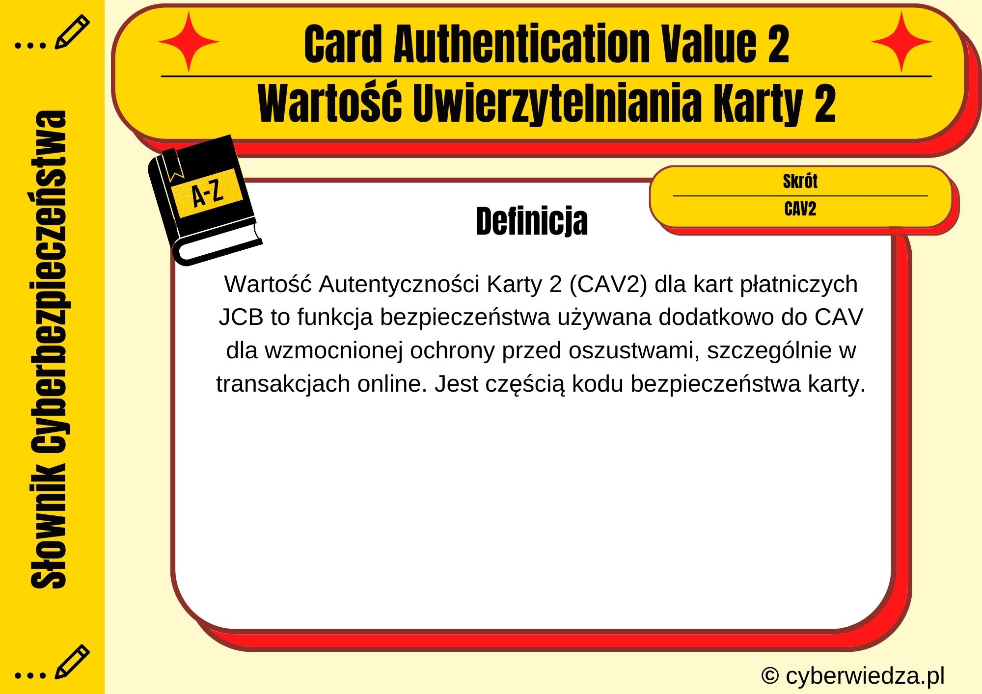 Card Authentication Value 2