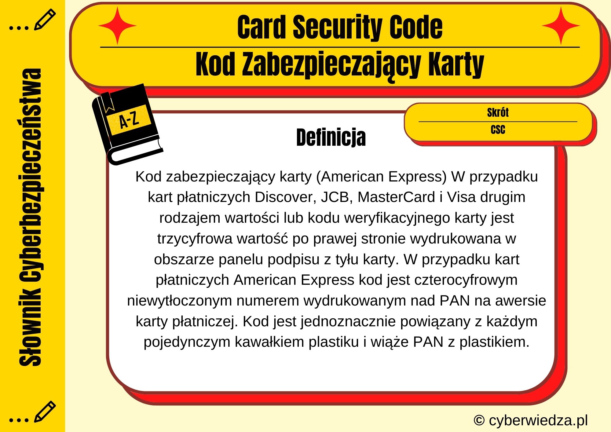 Card Security Code