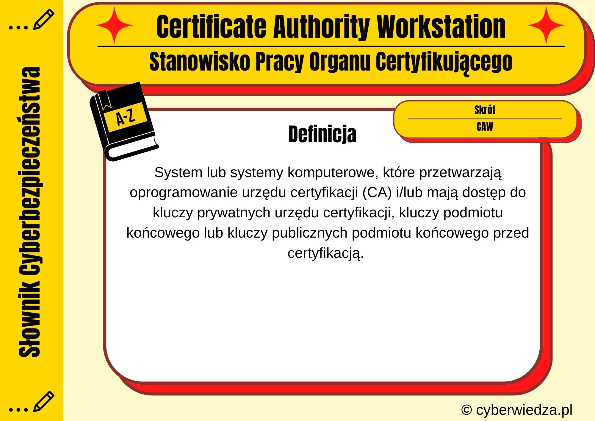 Certificate Authority Workstation