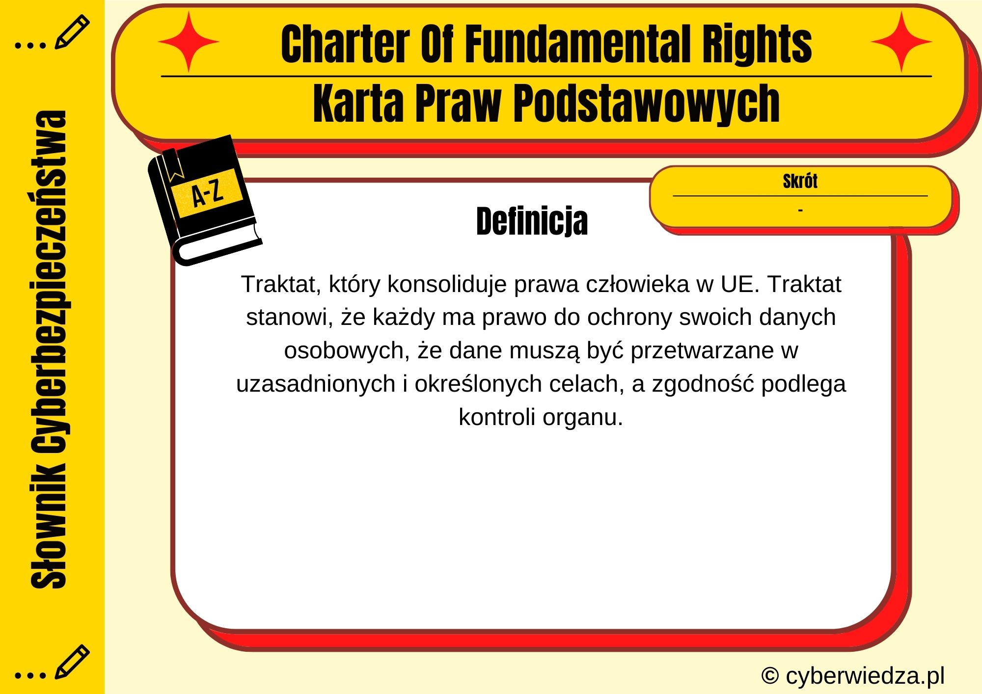 Charter Of Fundamental Rights