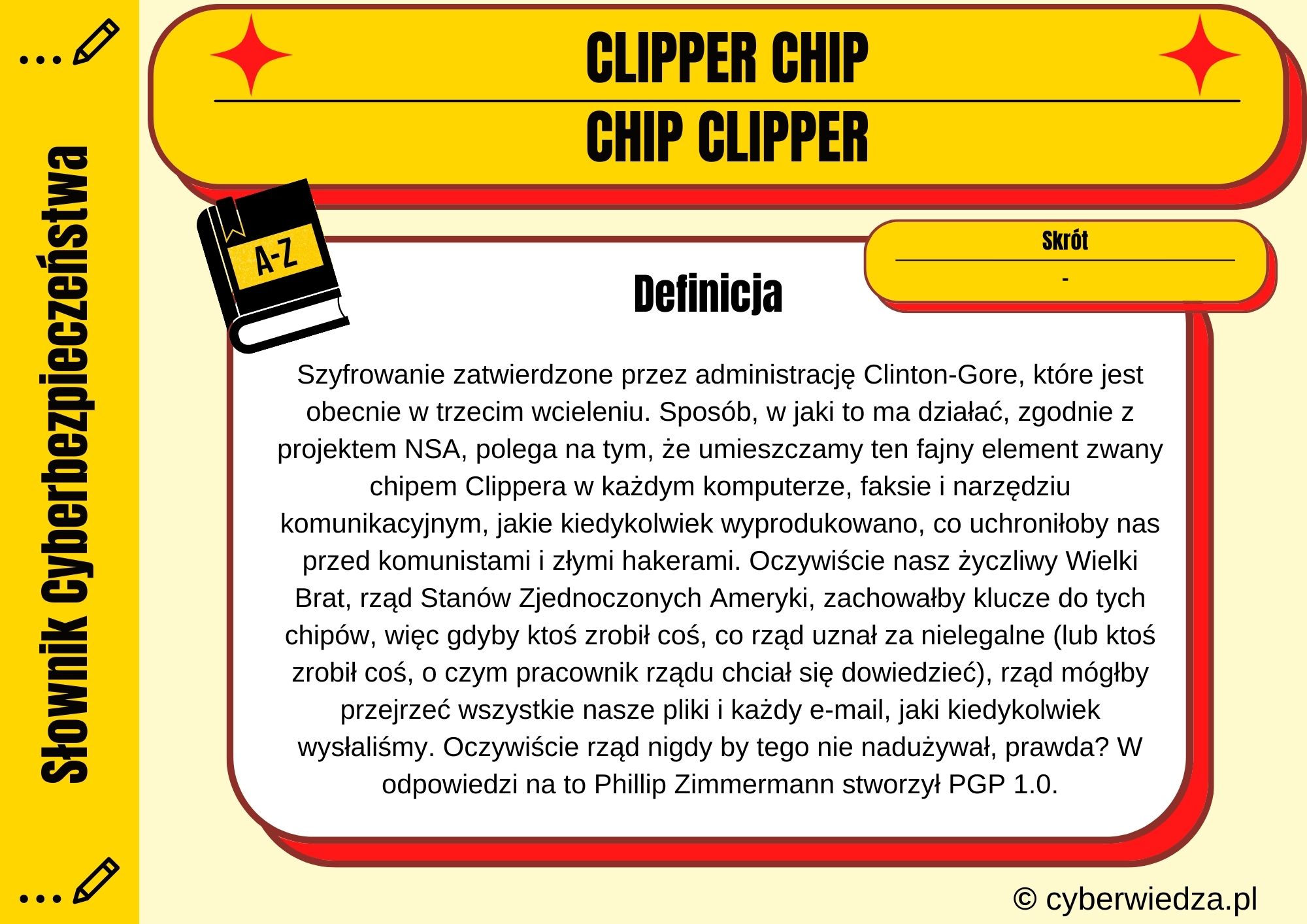 CLIPPER CHIP