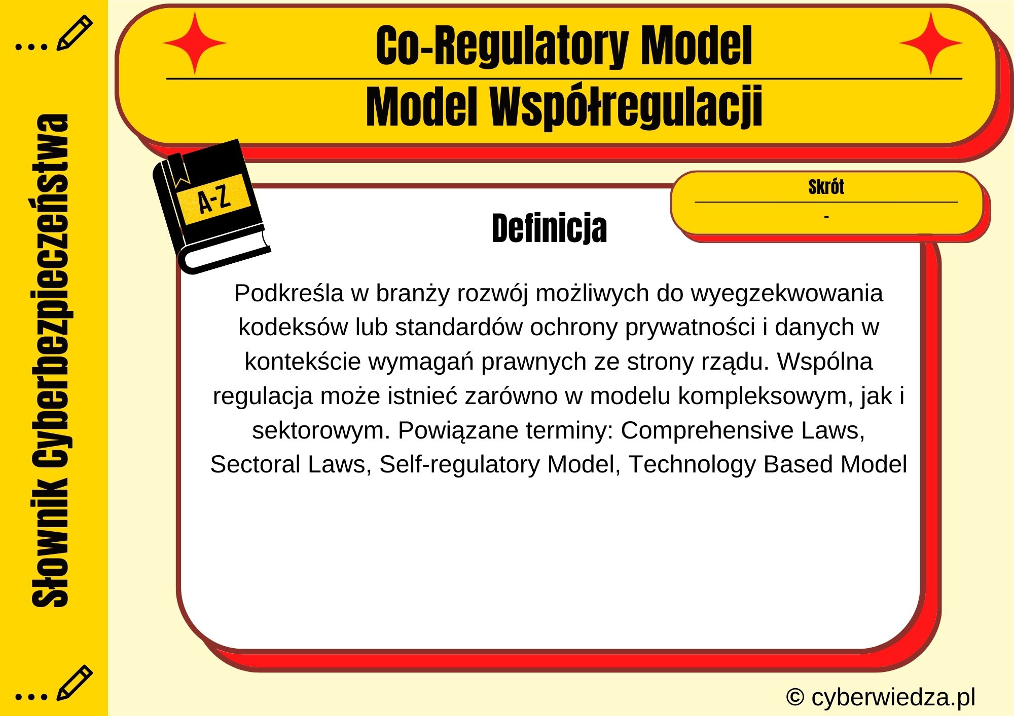 Co-Regulatory Model
