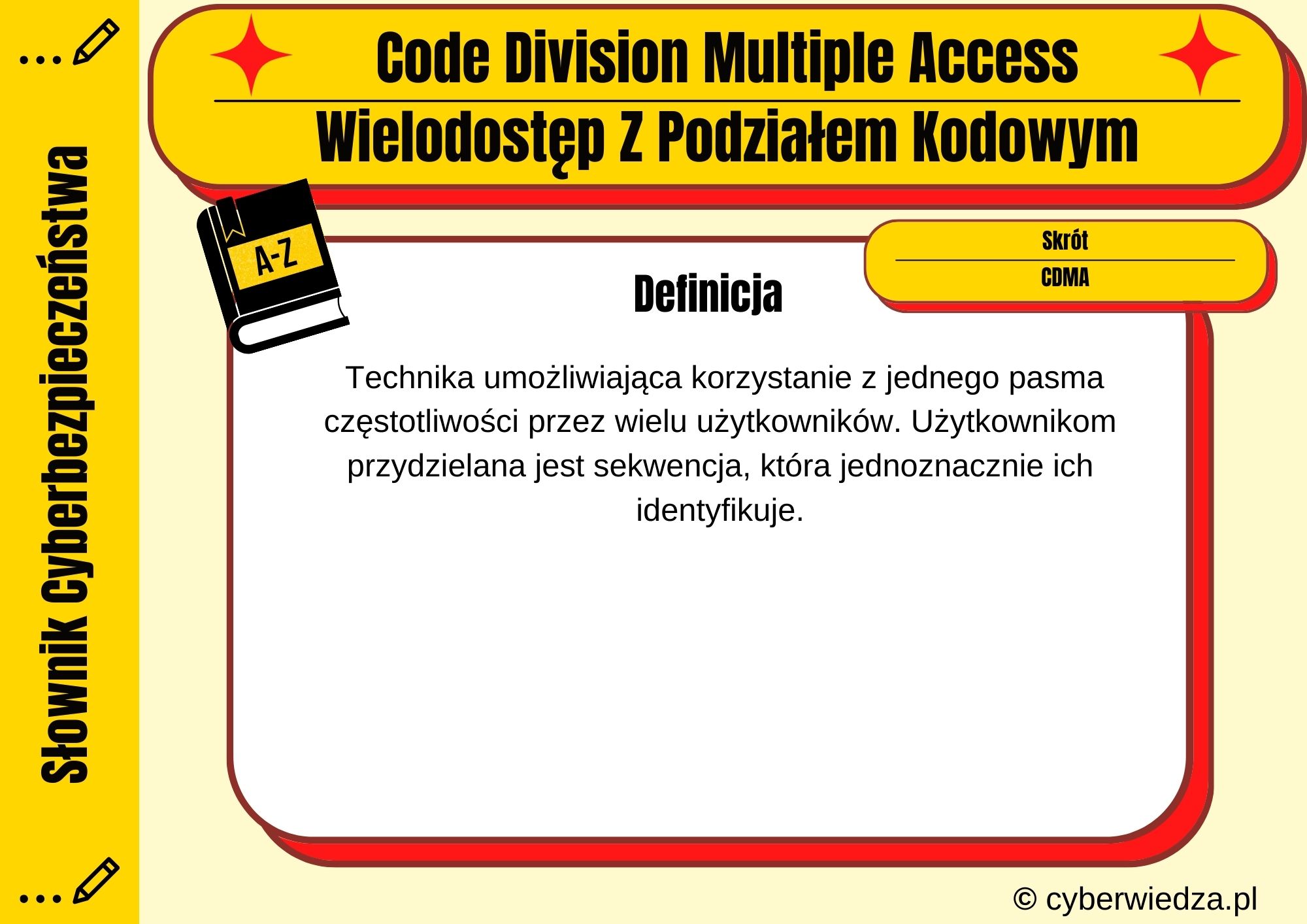Code Division Multiple Access
