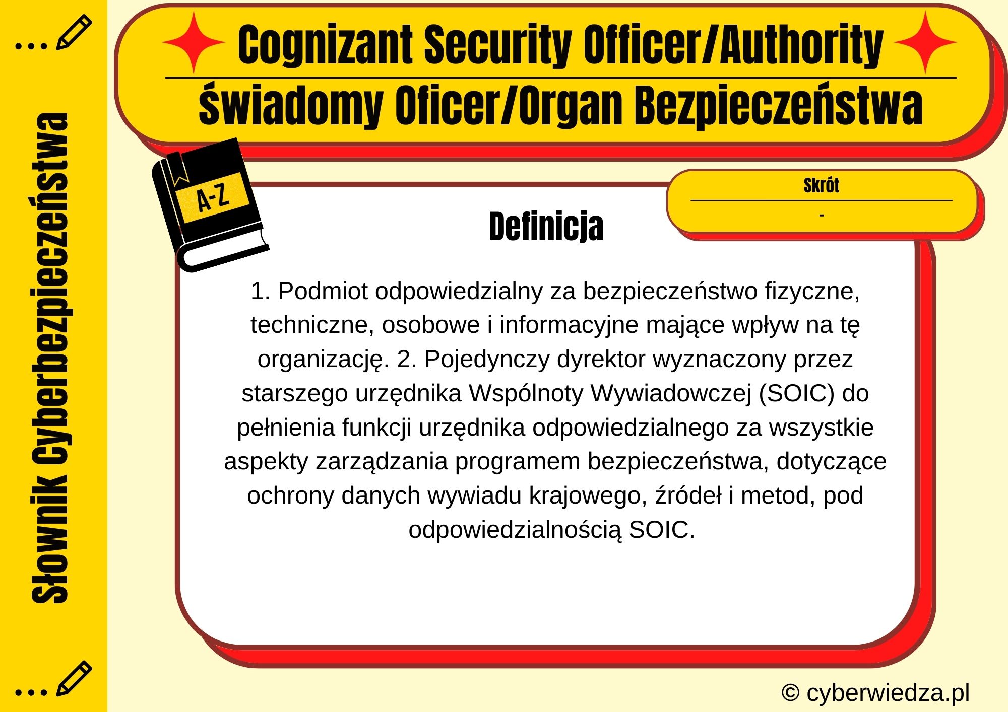 Cognizant Security Officer-Authority