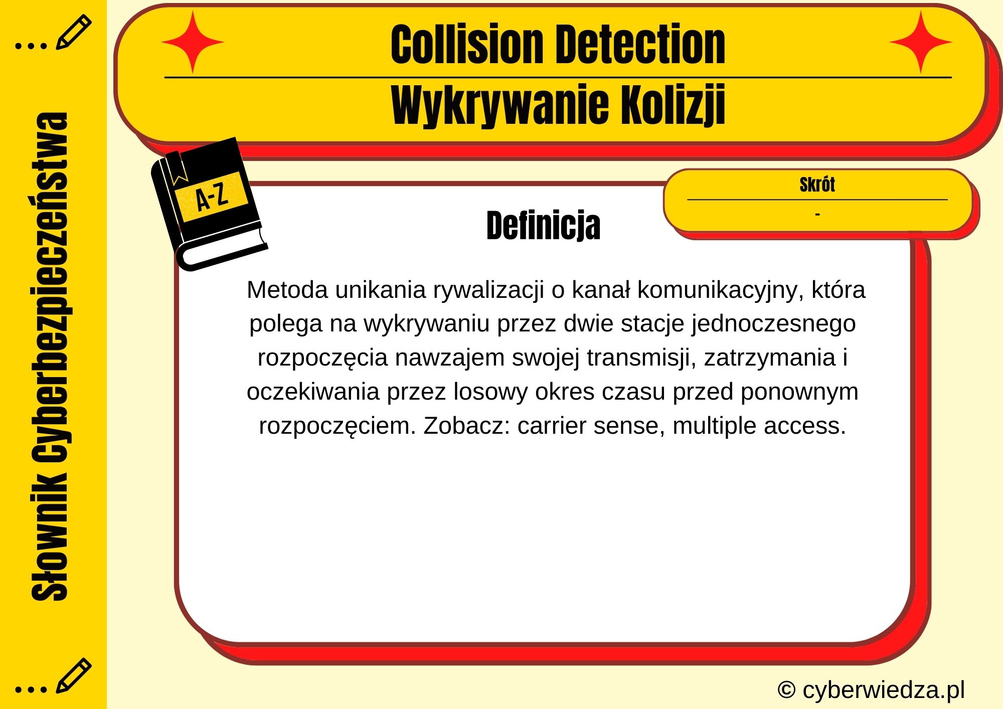 Collision Detection