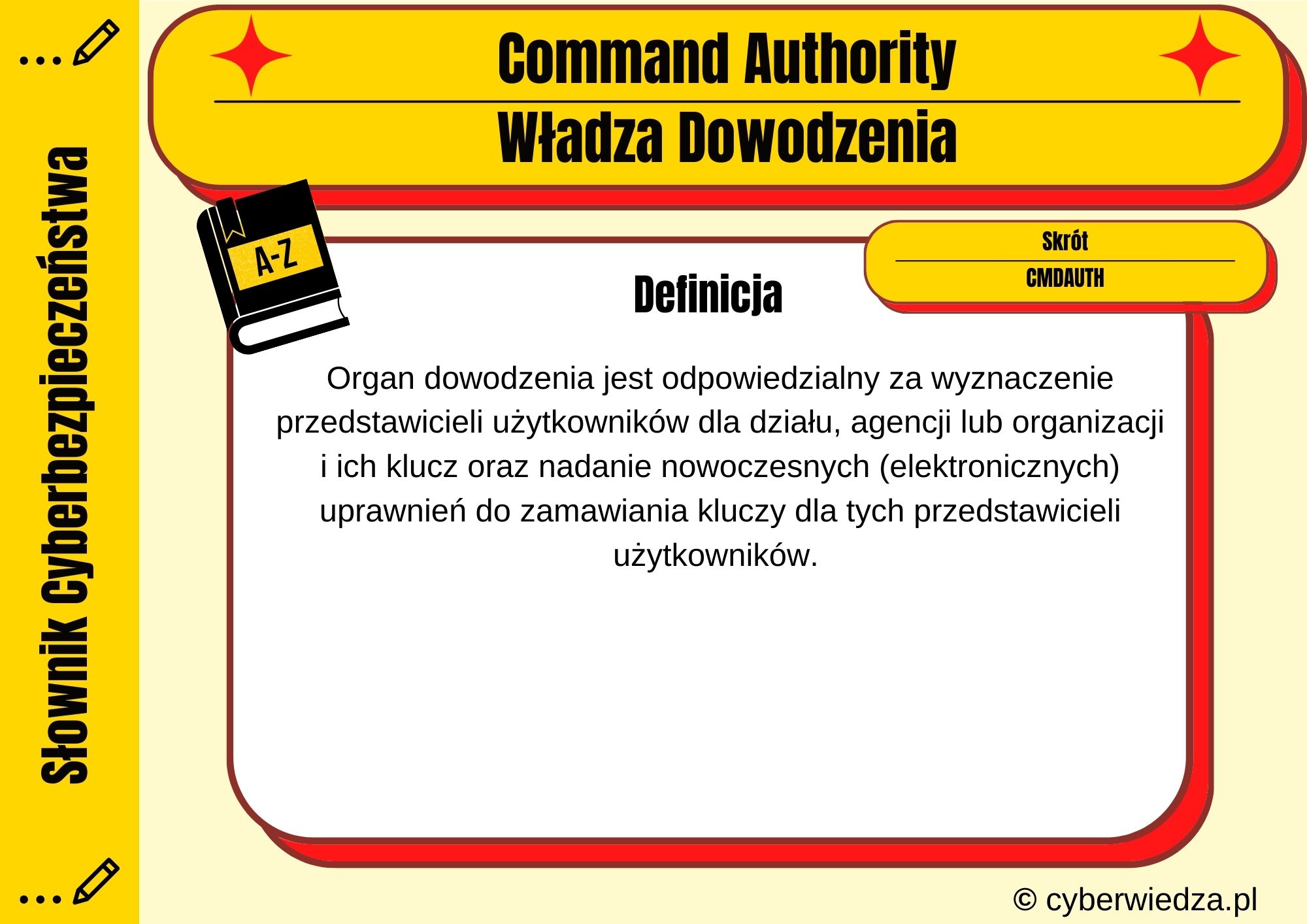 Command Authority